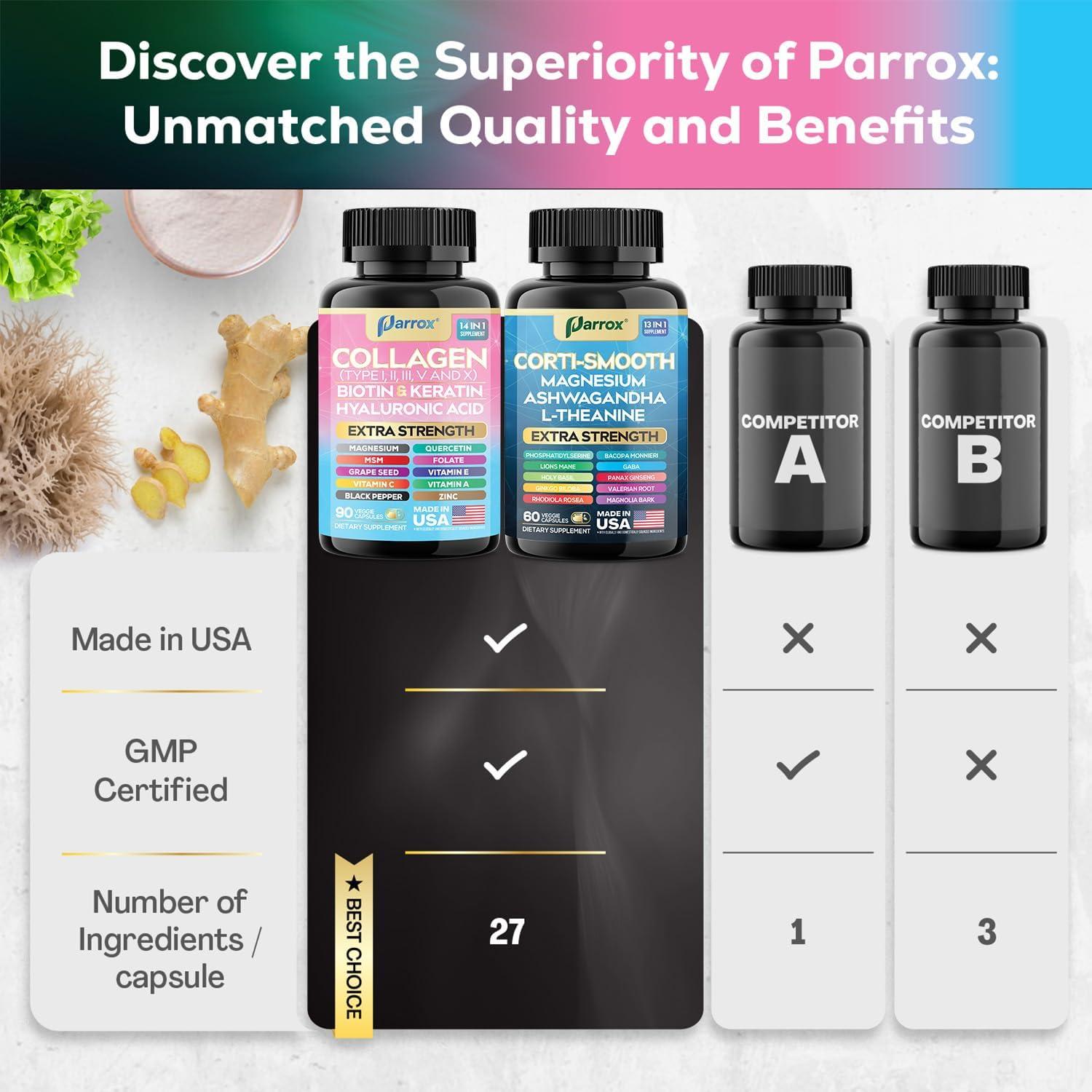 Suplemento Parrox 27 Ingredientes - Soporte Cortisol y Colágeno