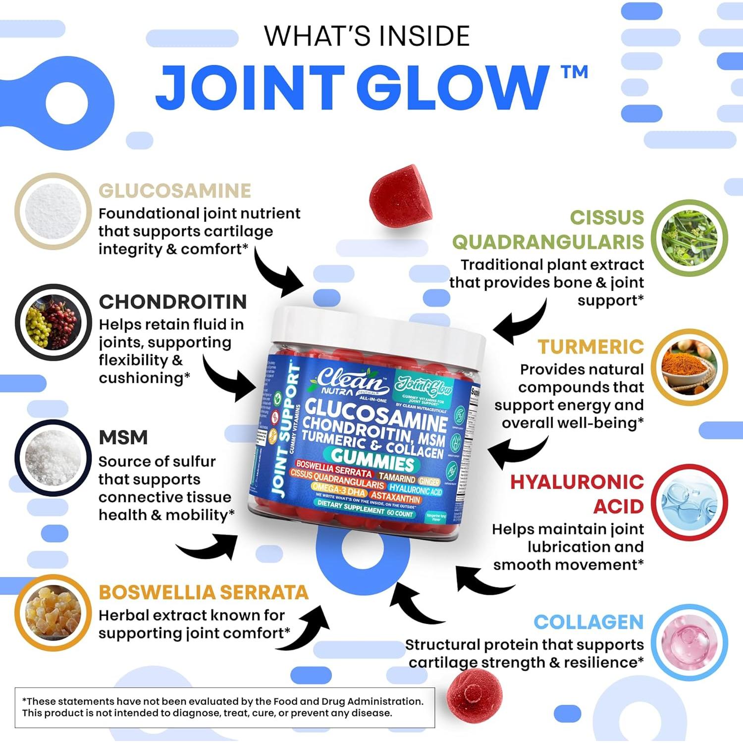 Gummies para Articulaciones Clean Nutra Glucosamina 60 Unidades