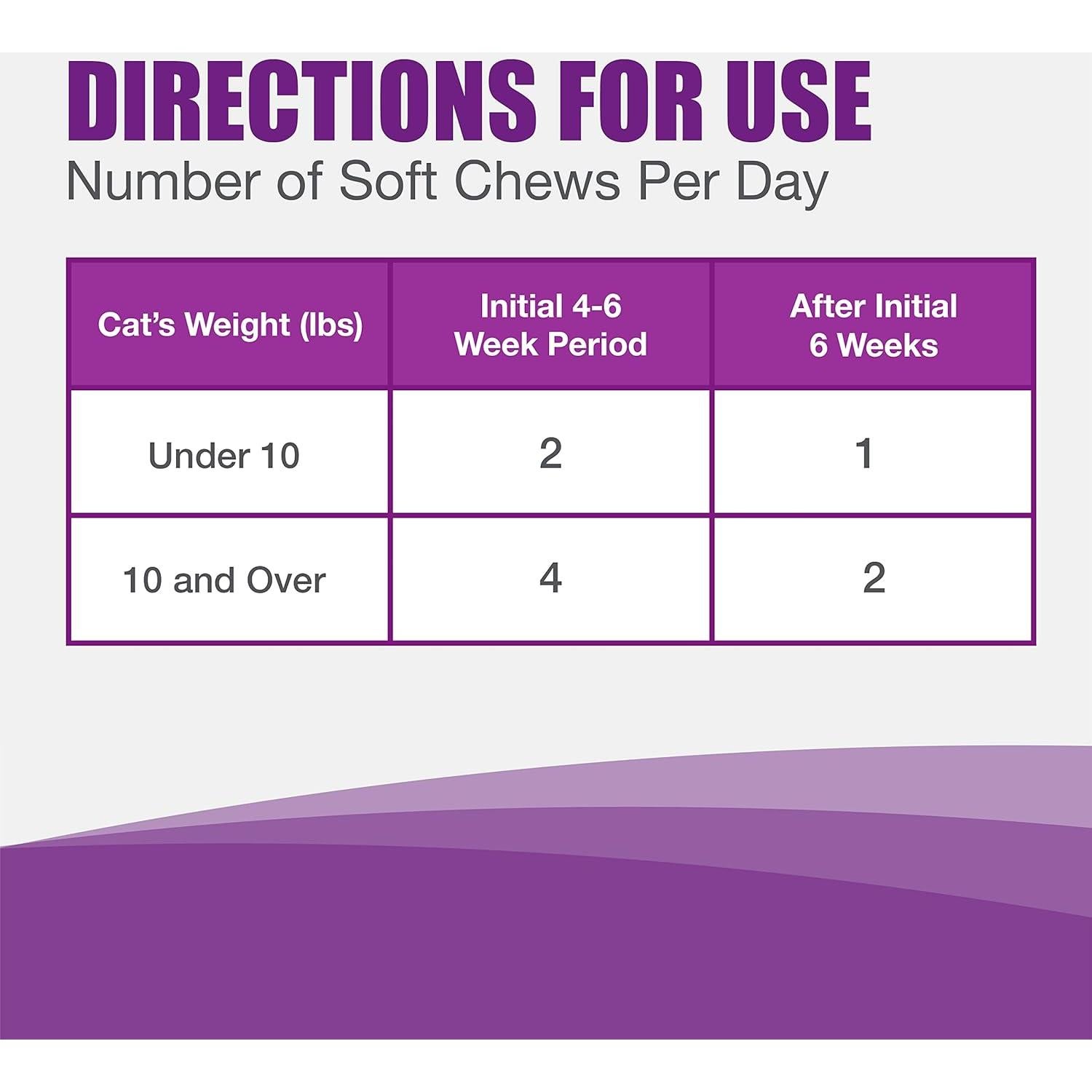 Suplemento Articular para Gatos Dasuquin - 84 Masticables Blandos