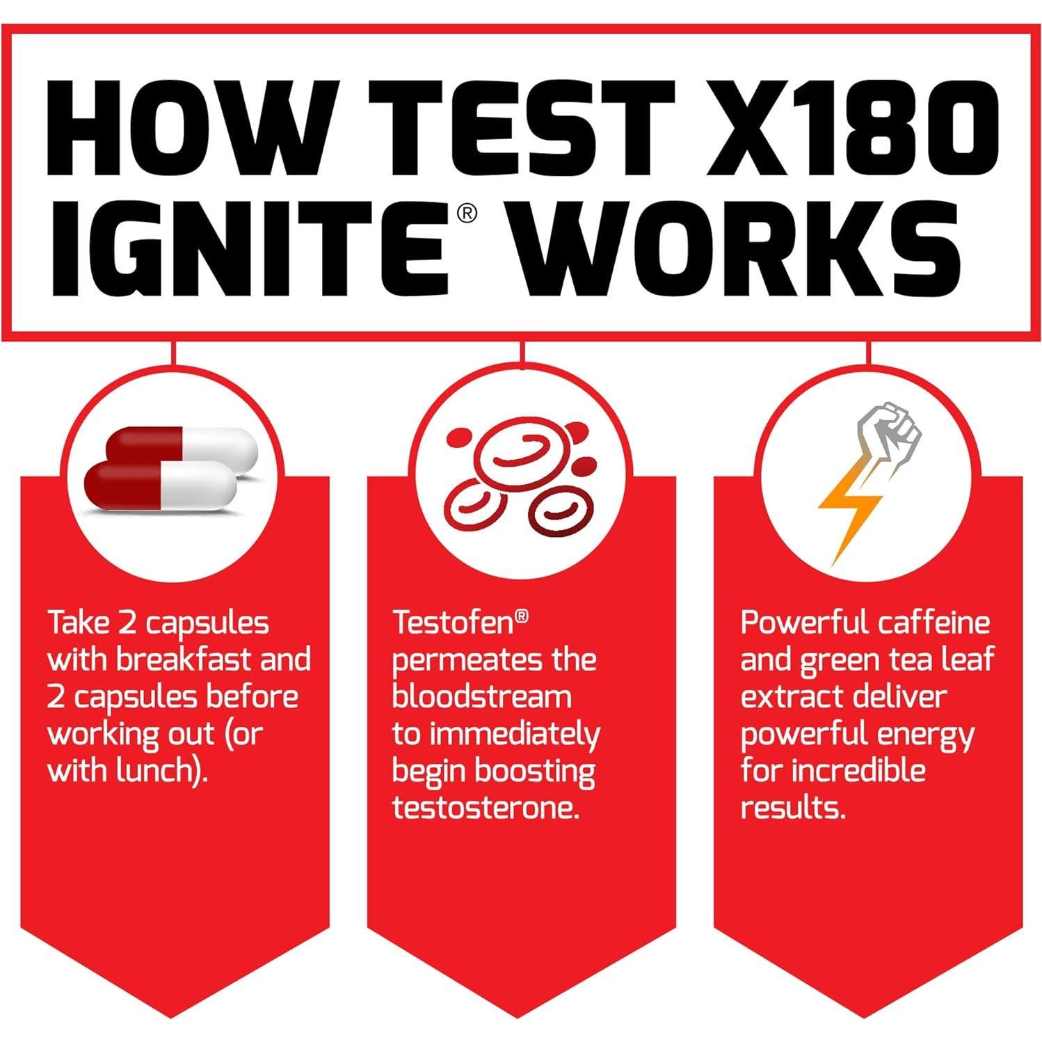 Test X180 Ignite Force Factor - Aumentador de Testosterona 60 Cápsulas