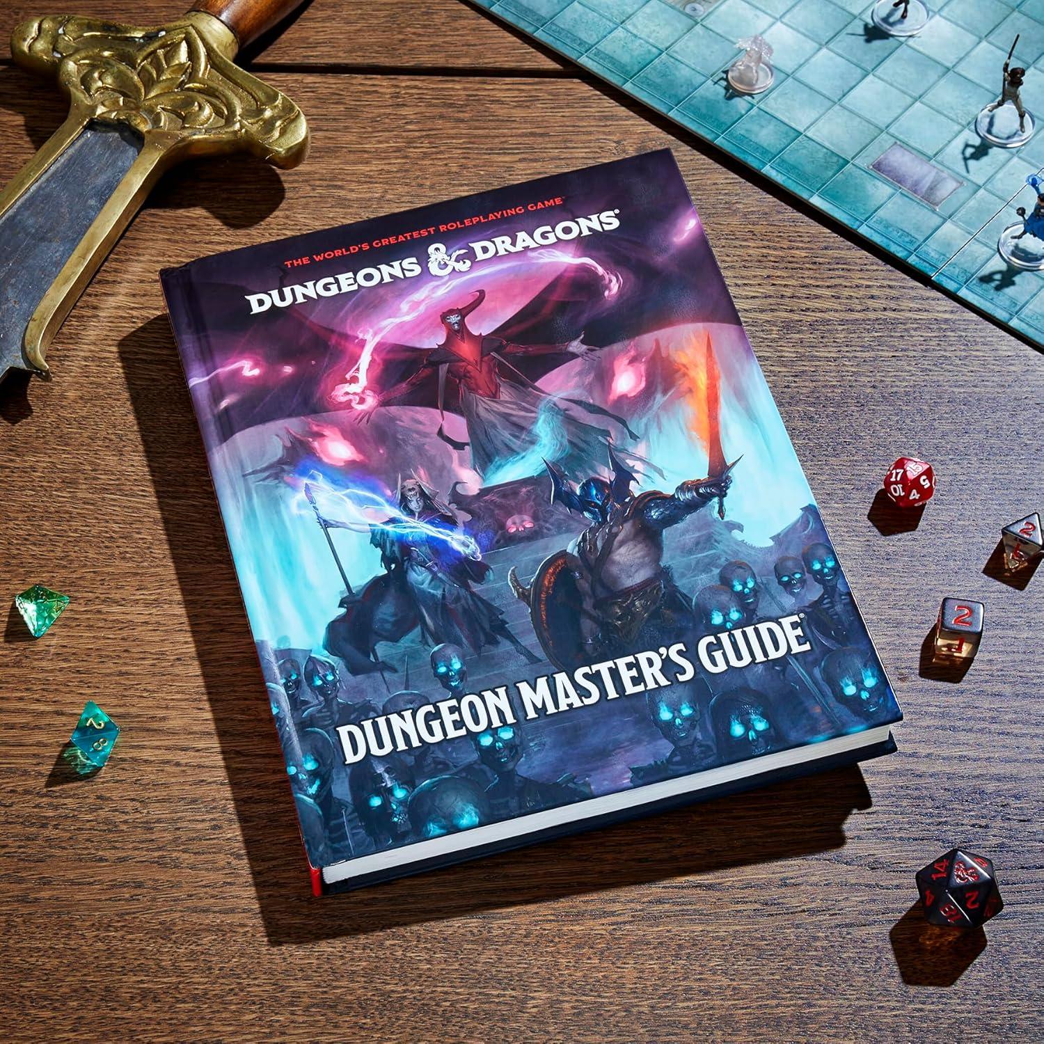 Guía del Dungeon Master 2024 D&D - Reglas Básicas y Recursos