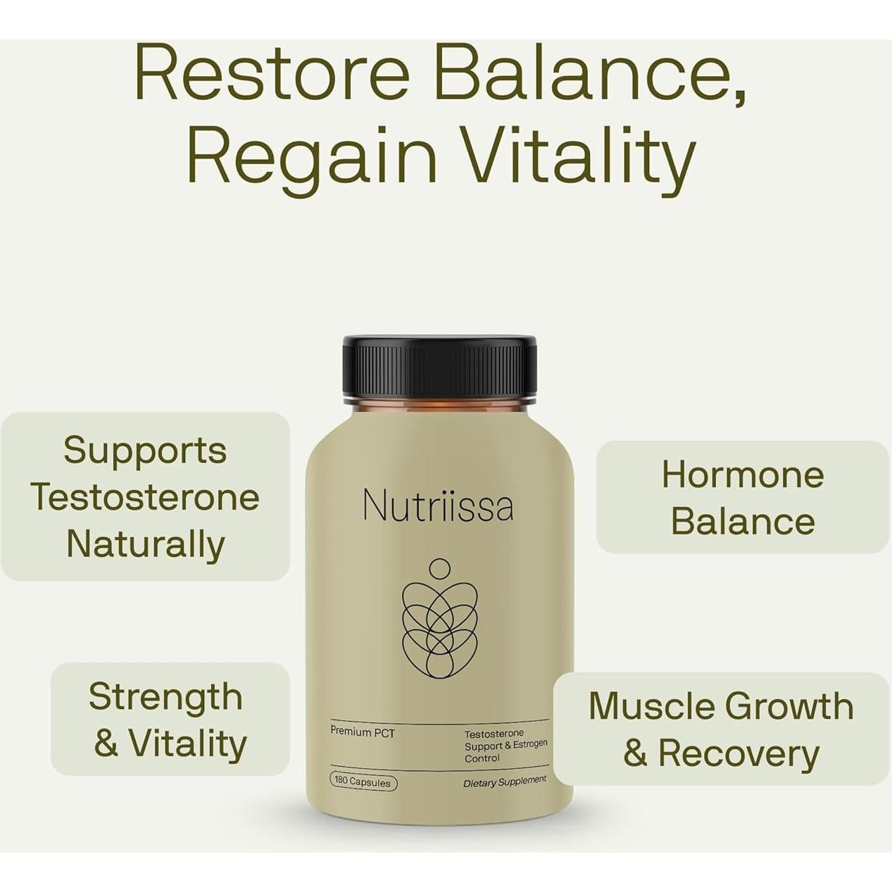 Nutriissa PCT - Soporte Testosterona y Estrógeno - 180 Cápsulas