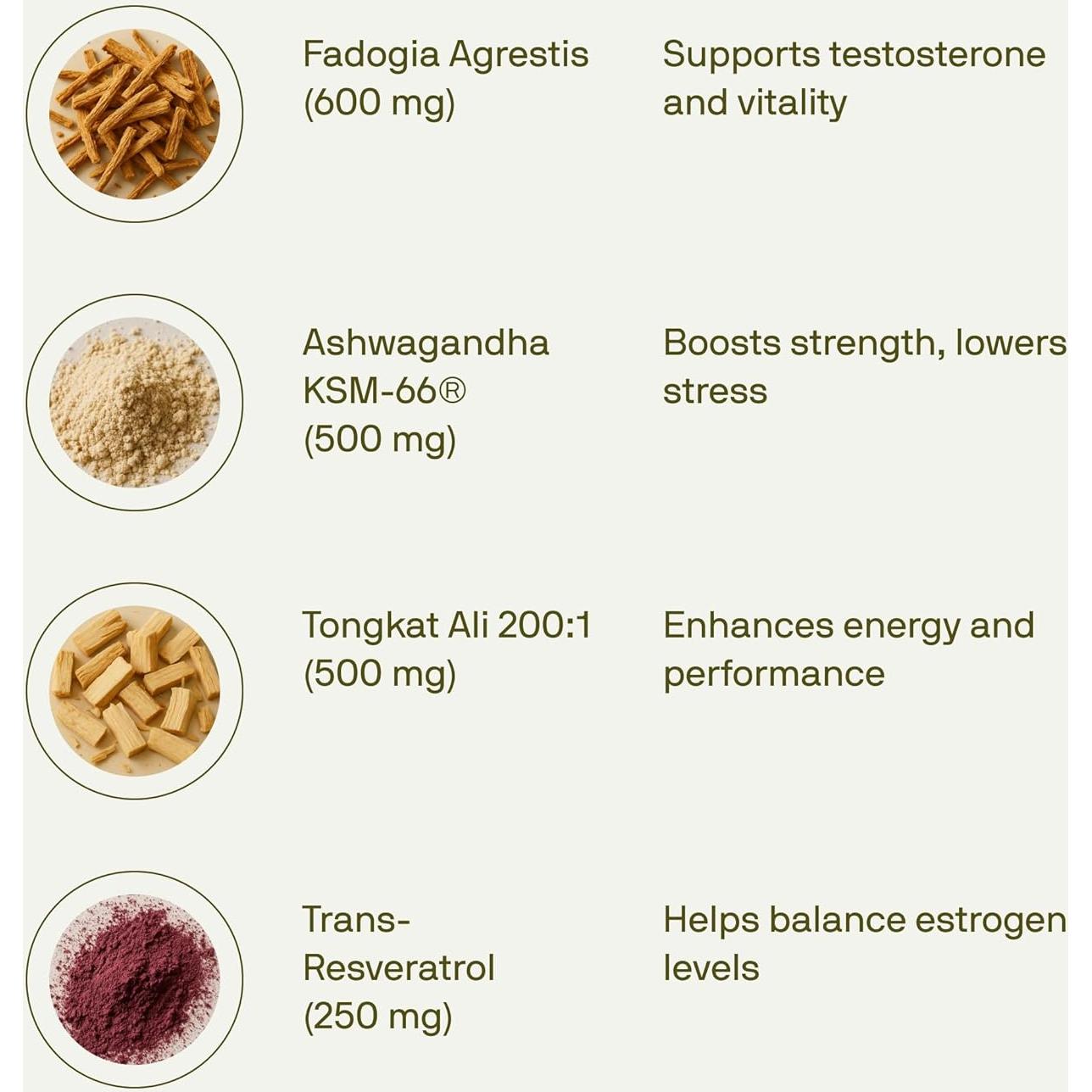 Nutriissa PCT - Soporte Testosterona y Estrógeno - 180 Cápsulas