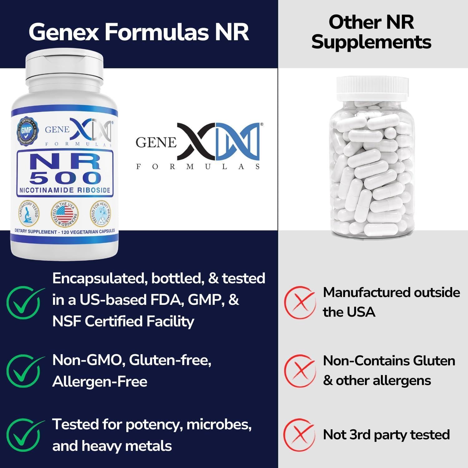Ribósido de Nicotinamida 500mg Genex Formulas 120 Cápsulas