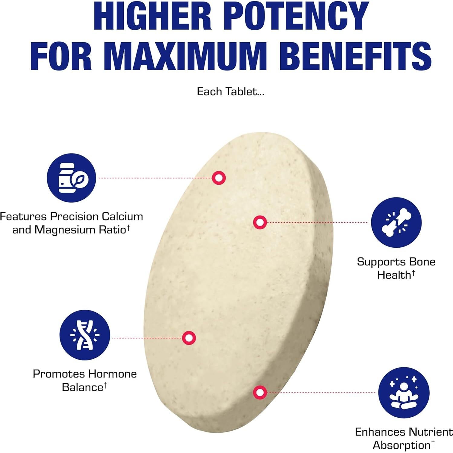 Suplemento de Calcio Magnesio D3 Anabolic Labs 120 Cápsulas