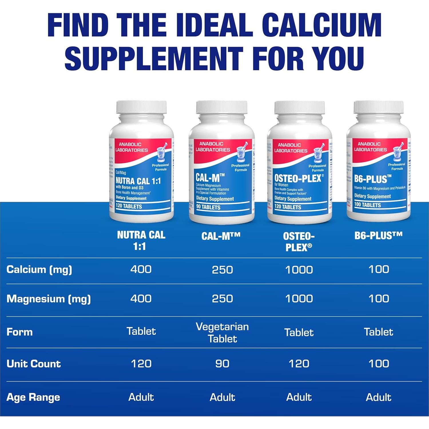 Suplemento de Calcio Magnesio D3 Anabolic Labs 120 Cápsulas