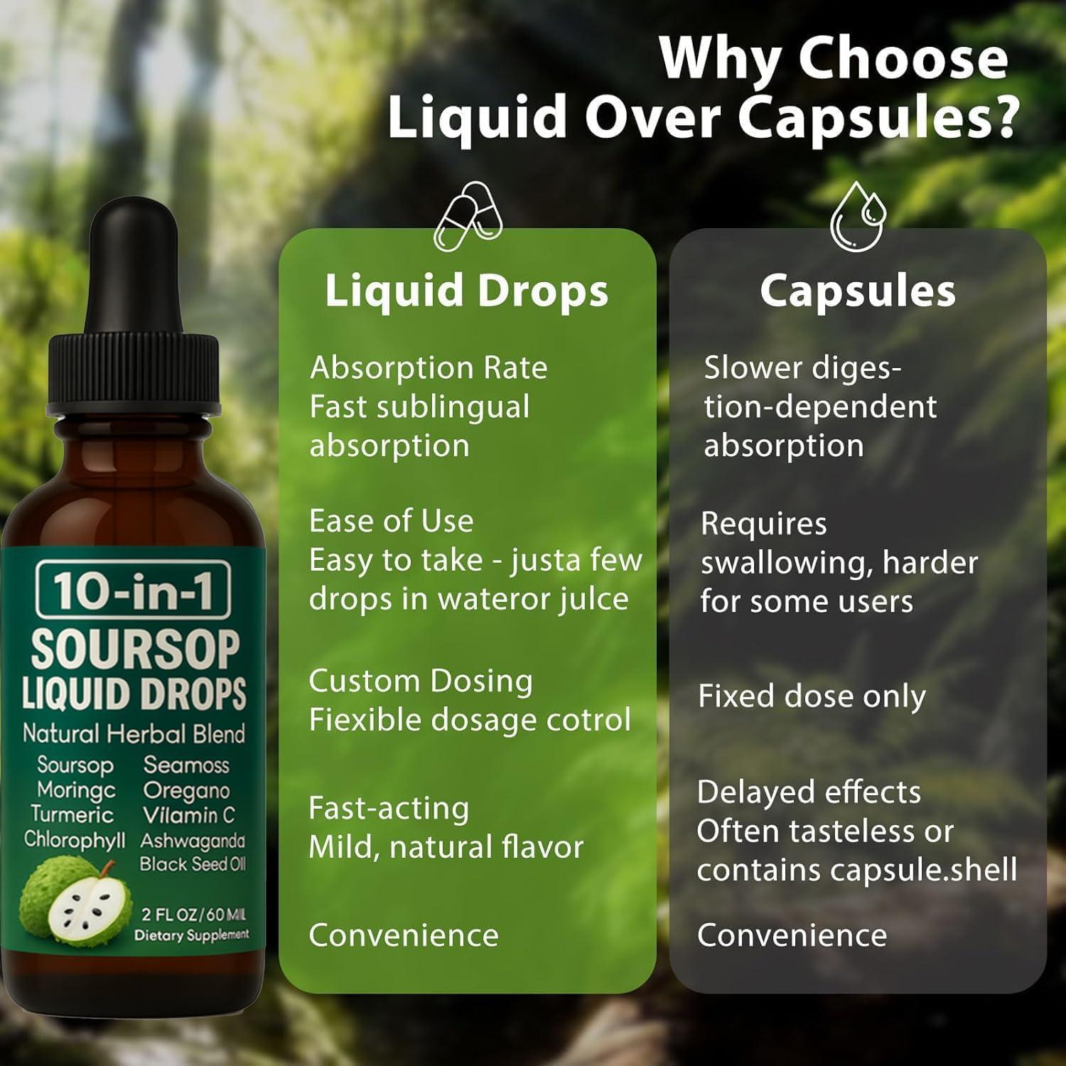 Gotas Naturales de Soursop Nutrapure 60 ml - 10 en 1 Salud Digestiva