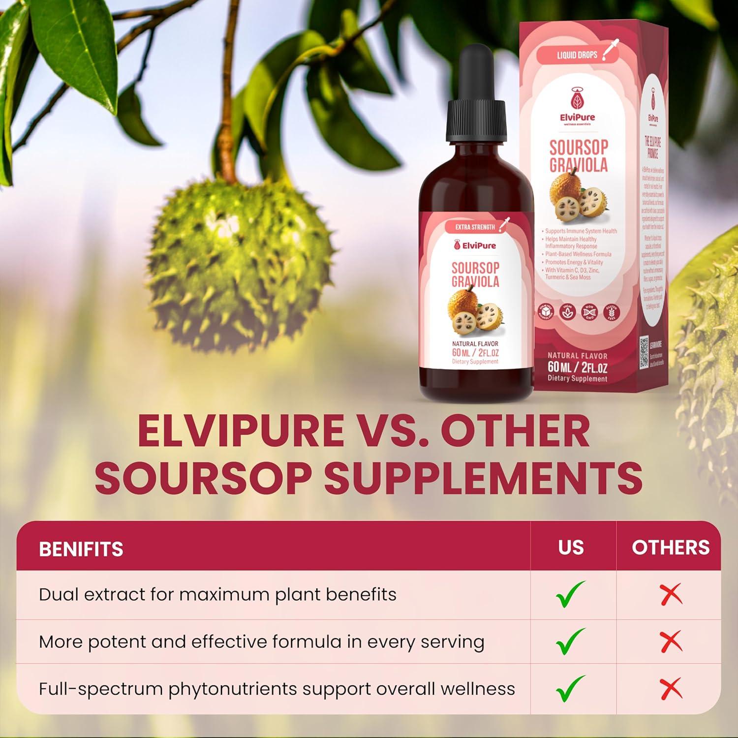 Gotas de Guanábana Orgánica ElviPure 59 ml - Inmunidad y Digestión