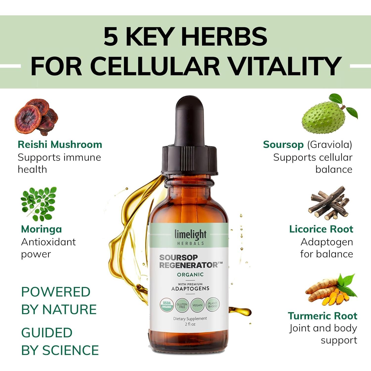 Gotas de Soursop Orgánico USDA 1000mg - Limelight Herbals