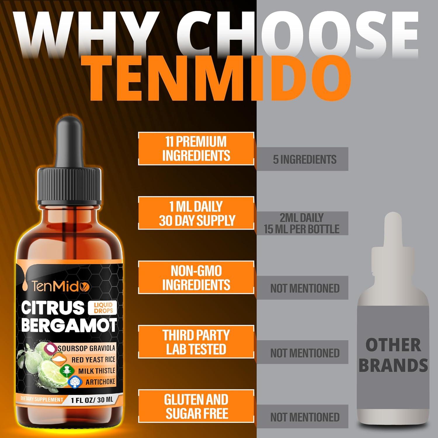 Gotas Líquidas de Bergamota Cítrica Tenmido 30ml - 11 Ingredientes