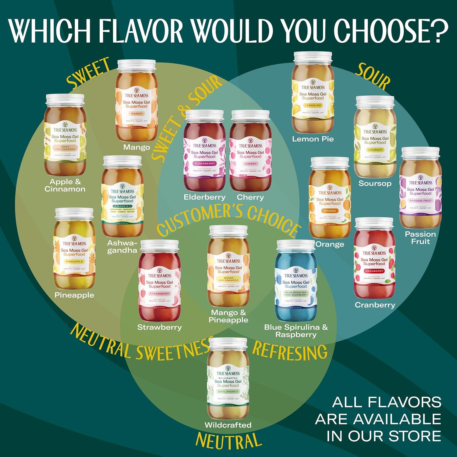 Gel de Musgo Marino TrueSeaMoss Guanábana 473ml - Natural