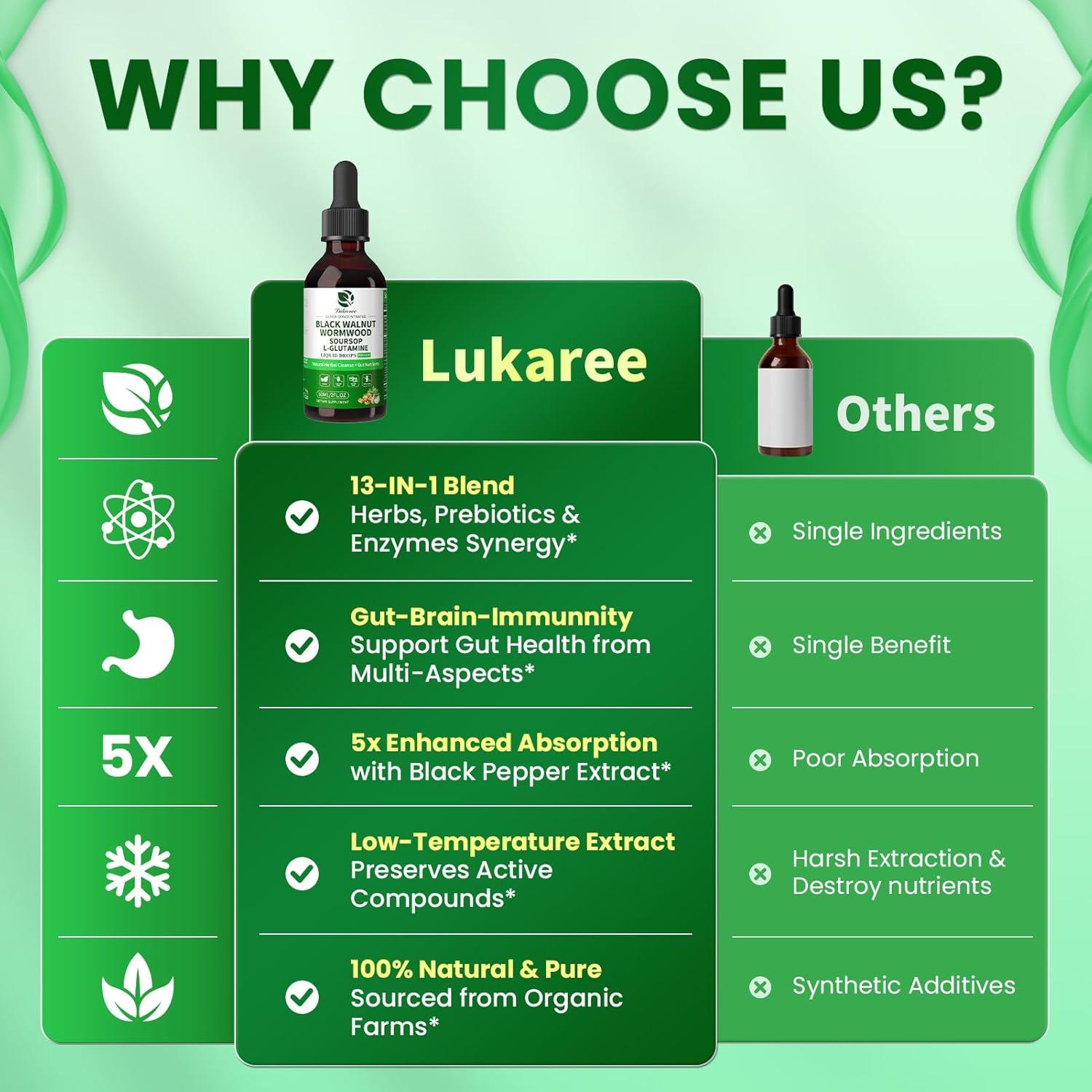 Tintura de Nuez Negra Lukaree 118 ML - Detox Digestivo Vegano