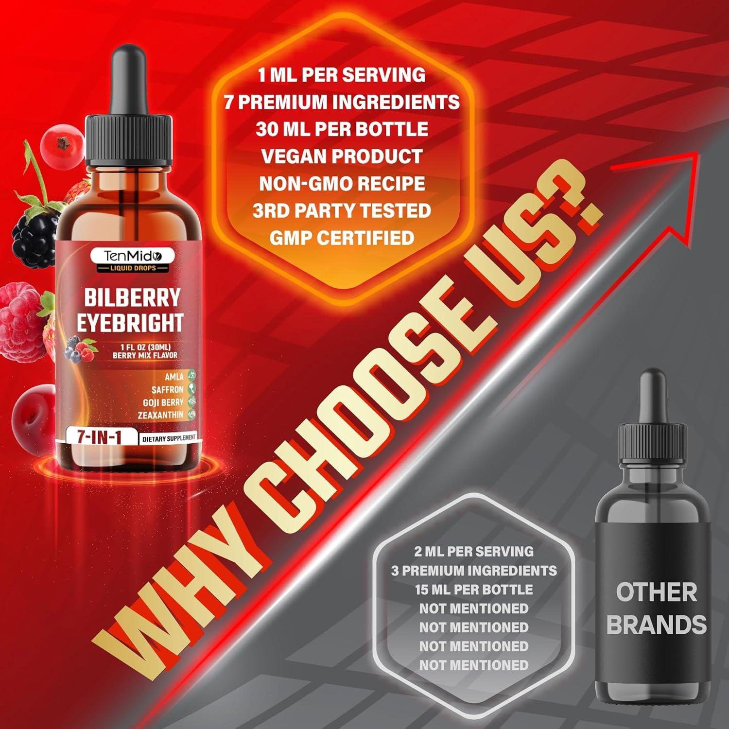 Extracto de Arándano Líquido Tenmido 30ml - Vegano, 7 Ingredientes