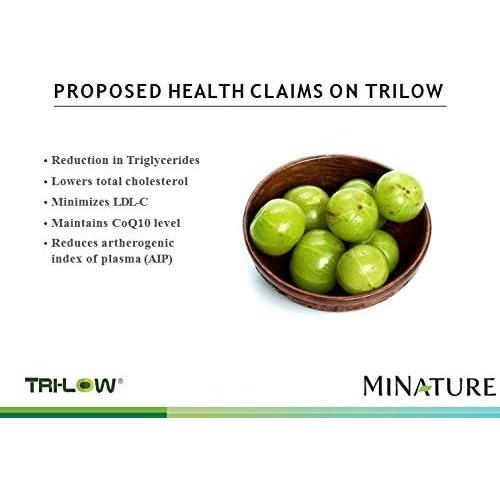 Cápsulas Vegetales Saludables Minature 1000mg - 90 Unidades