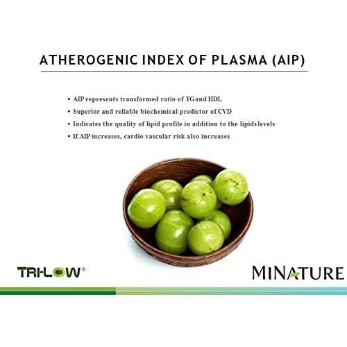 Cápsulas Vegetales Saludables Minature 1000mg - 90 Unidades