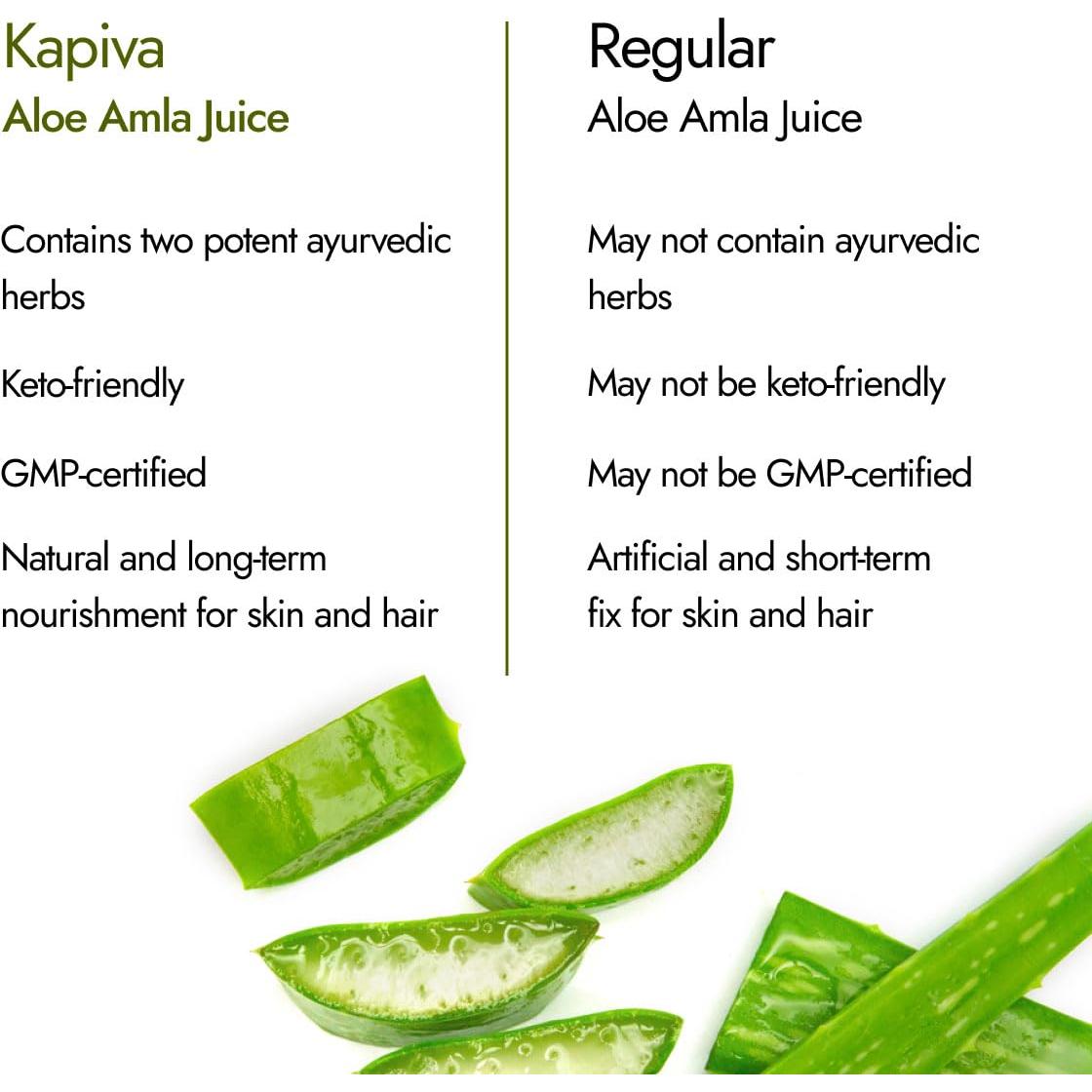 Jugo de Aloe Vera + Amla Kapiva 1L - Prensado en Frío, Saludable