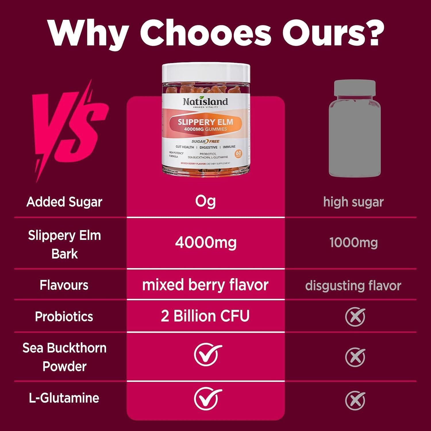 Gomitas de Olmo Resbaladizo NATISLAND 60 Unidades Veganas