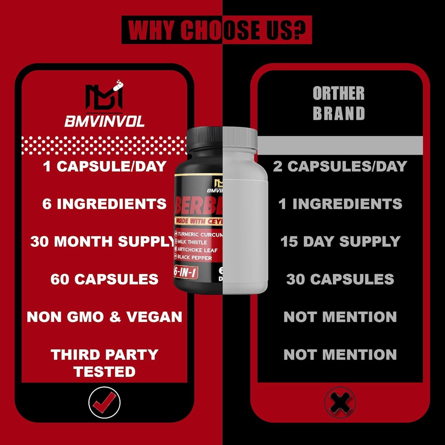Suplemento de Berberina HCl BMVINVOL - 60 Cápsulas 6 en 1