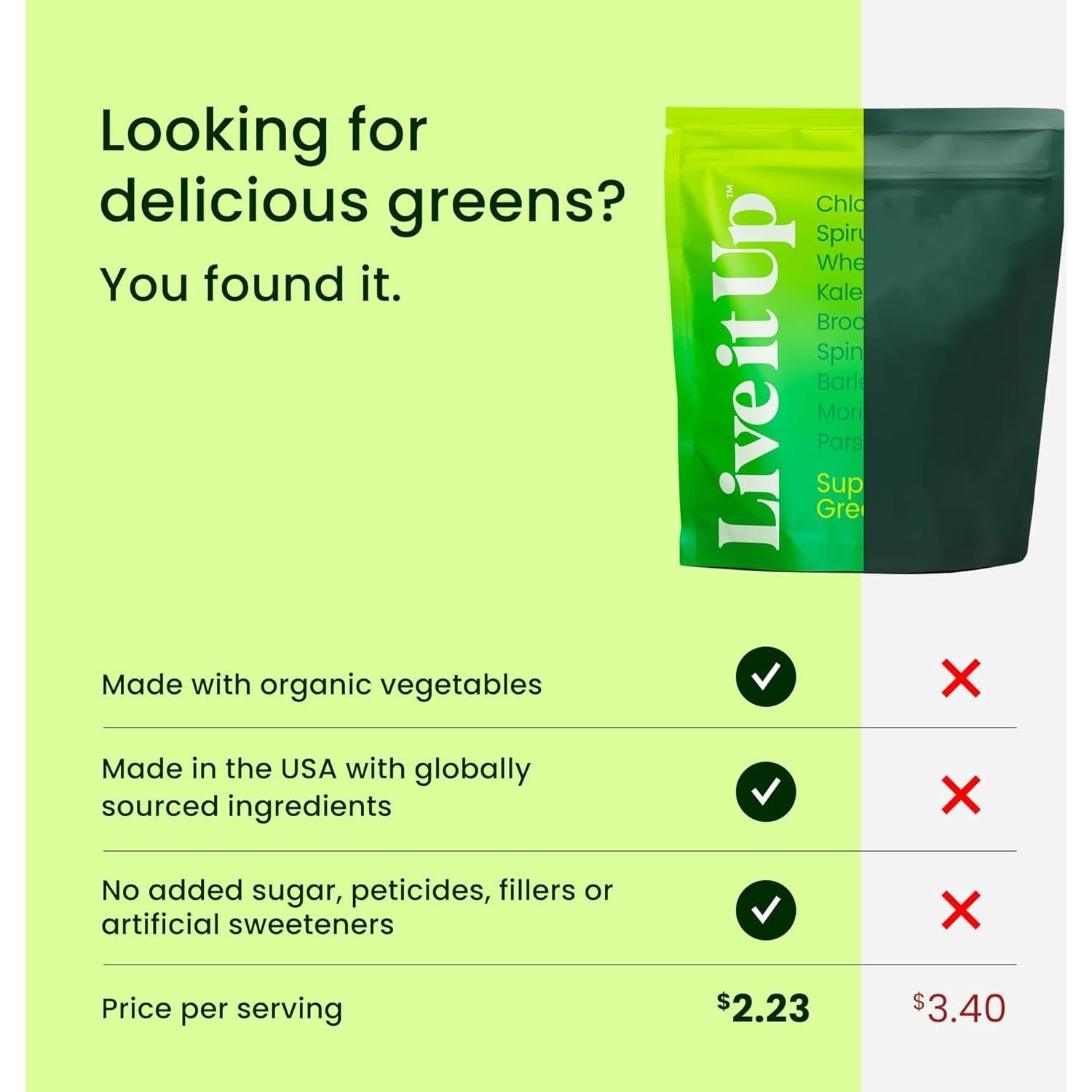 Polvo de Superalimentos Live It Up - Verdes Original 280g