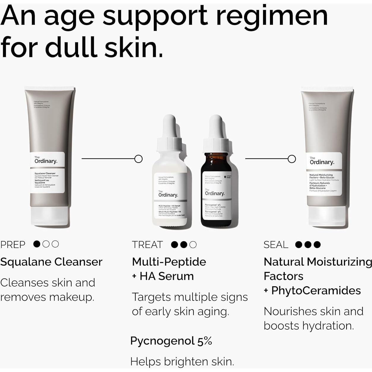 El Ordinario Pycnogenol 5% 14.79 ml - Antioxidante y Protección