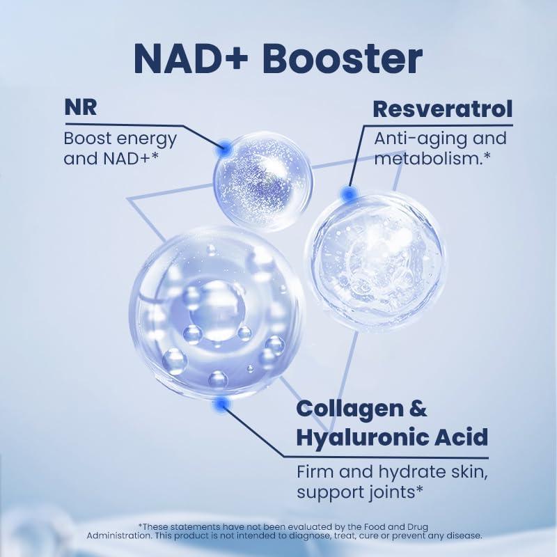 Suplemento Antienvejecimiento Potency Renew Innova Nutra 68g