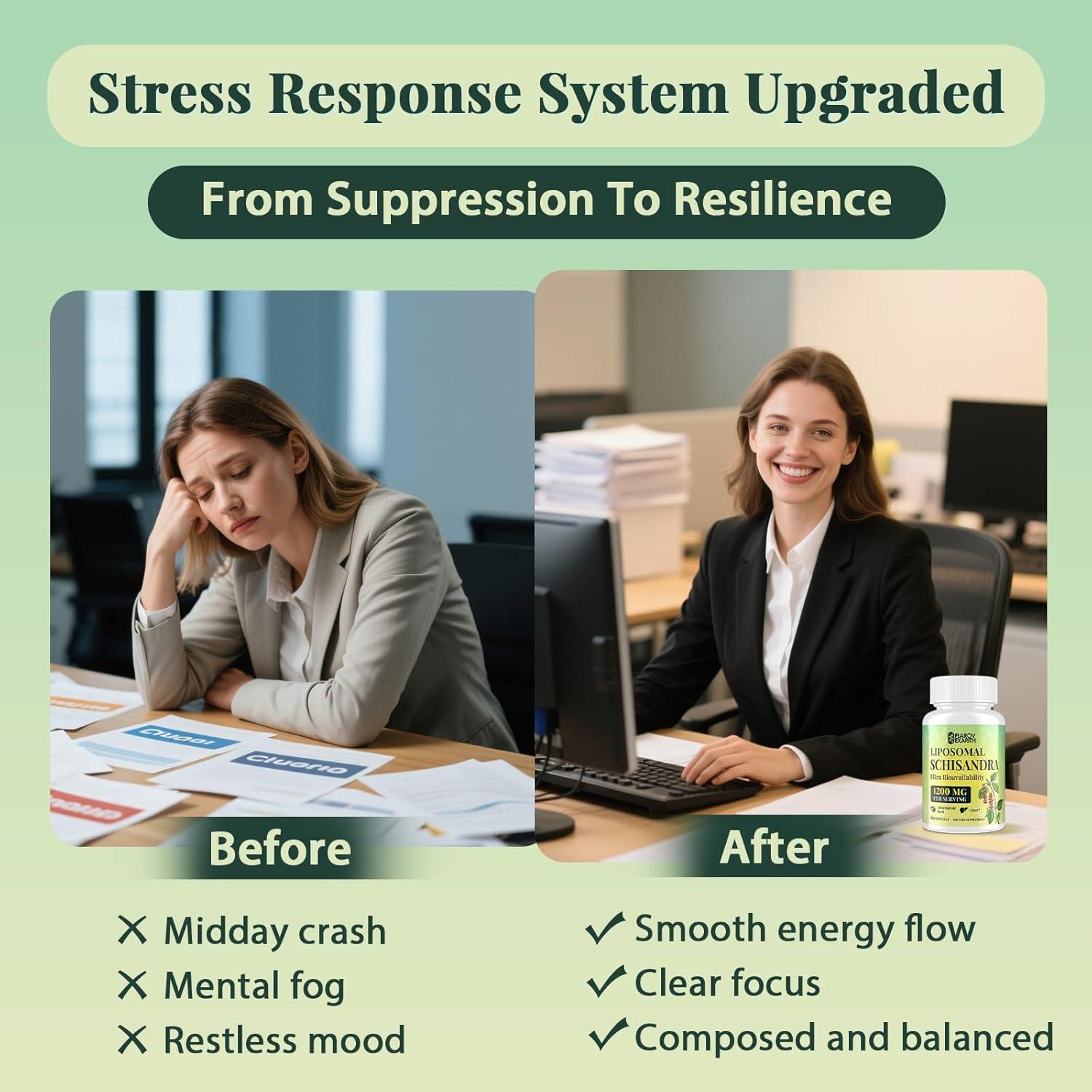 Extracto de Baya de Schisandra Liposomal 1200mg - Suplemento Adaptogénico Vegano - 120 Softgels