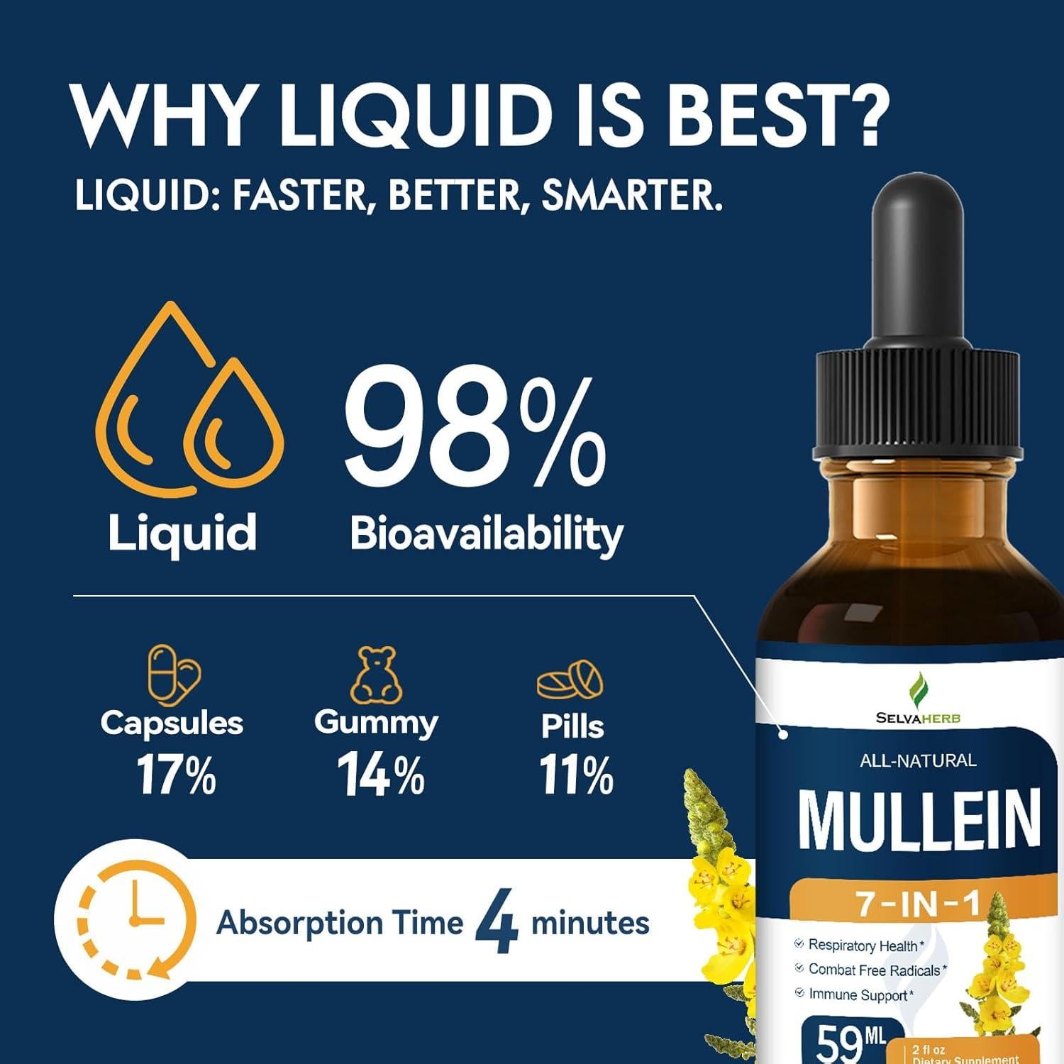 Gotas de Mullein Selvaherb 60ml - Salud Respiratoria y Inmunidad