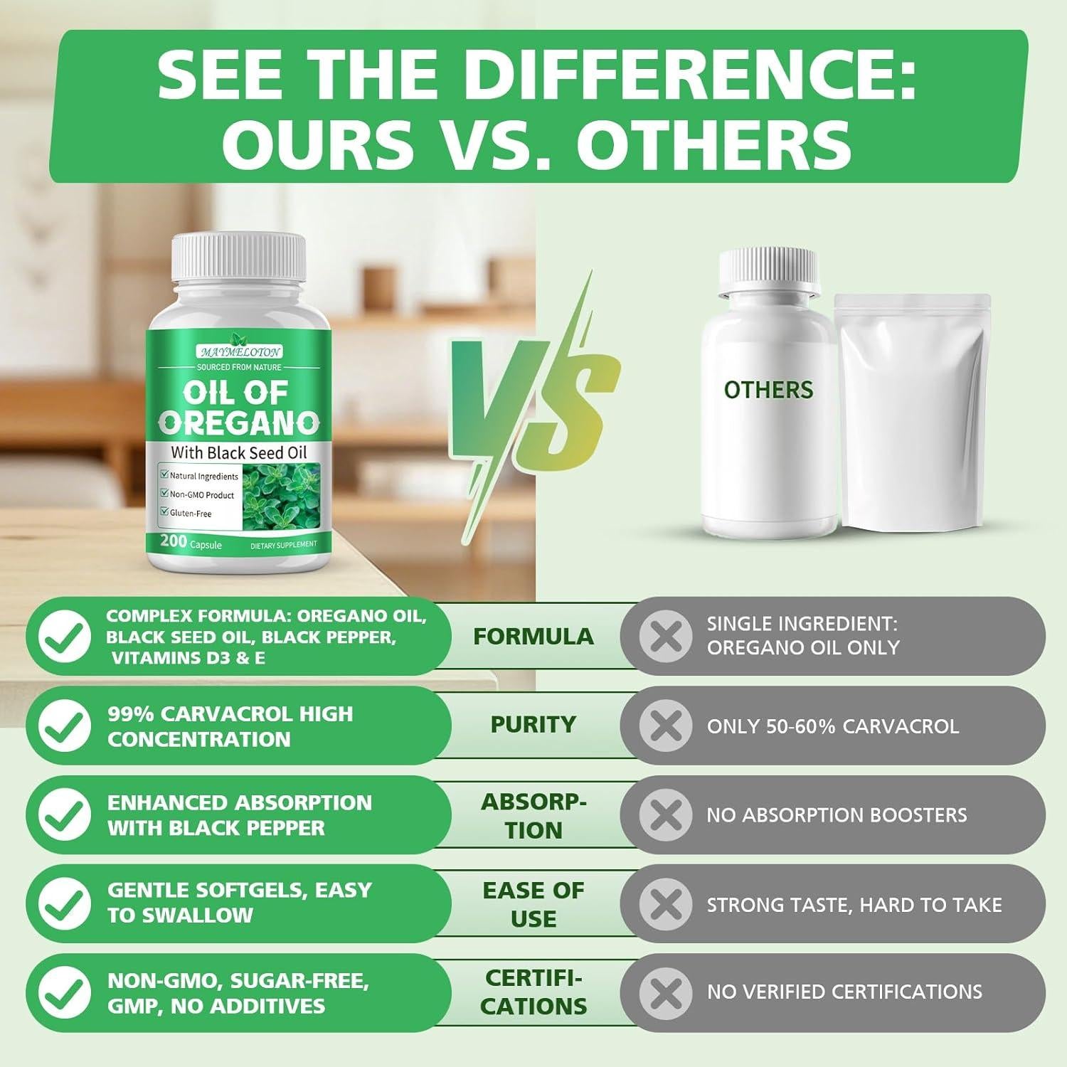 Cápsulas de Aceite de Orégano y Semilla Negra 200 Unidades