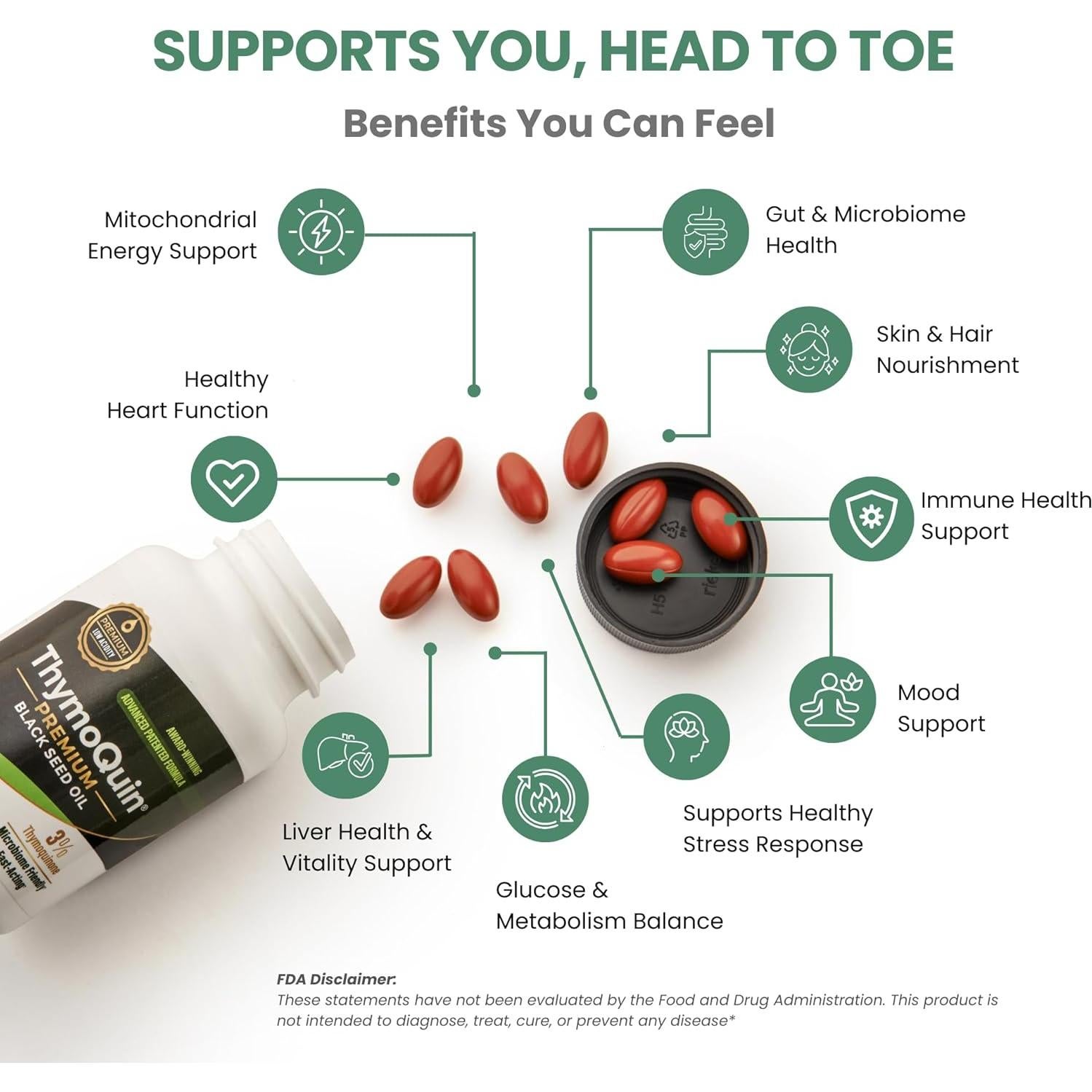 Cápsulas de Aceite de Semilla Negra CAVU 2x140g - Grado USP