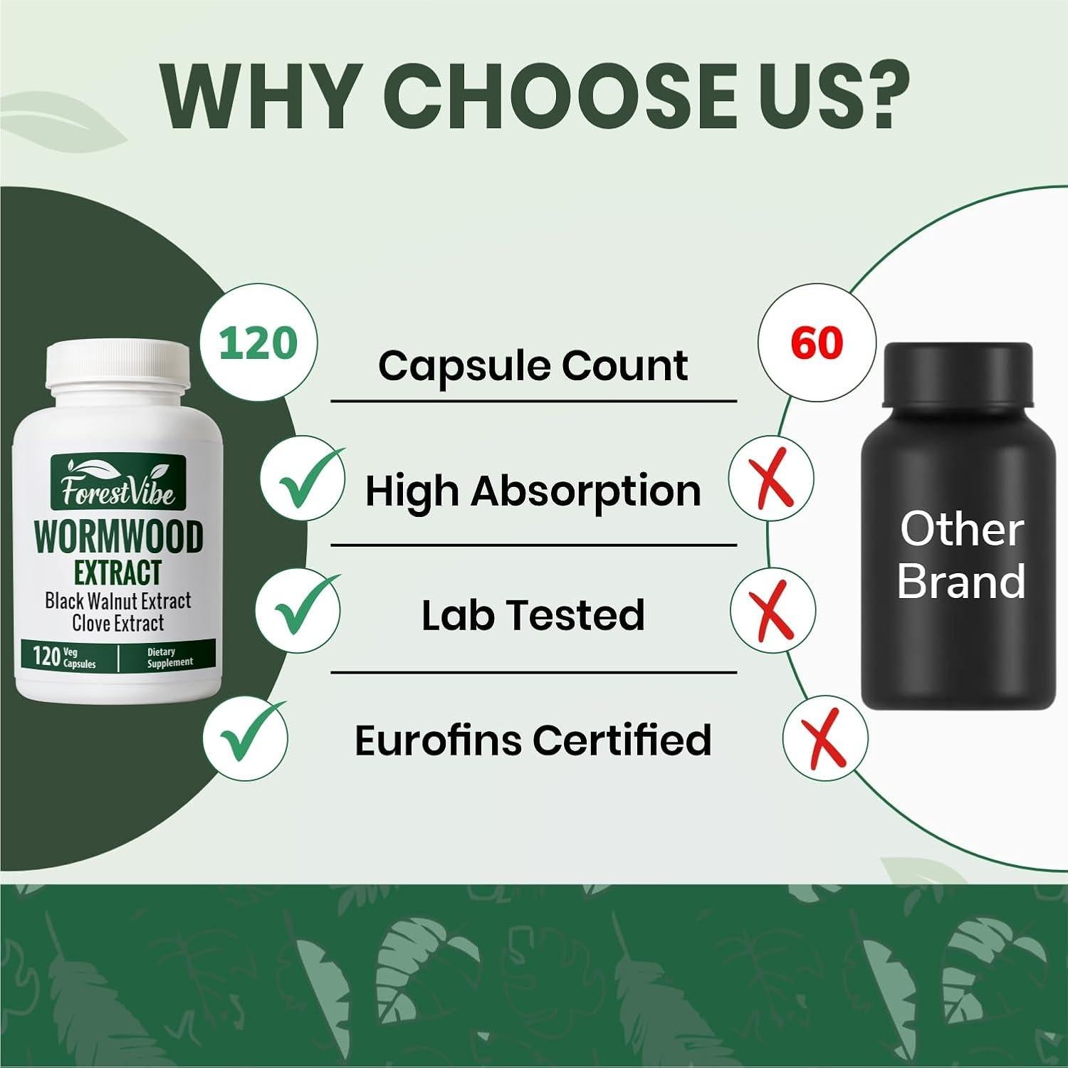 Complejo Herbal 3-en-1 Ajenjo Dulce ForestVibe 120 Cápsulas Veganas