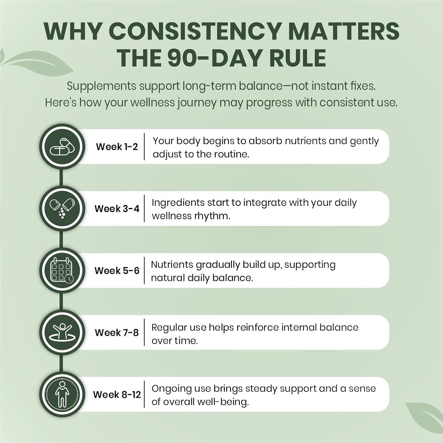 Complejo Herbal 3-en-1 Ajenjo Dulce ForestVibe 120 Cápsulas Veganas