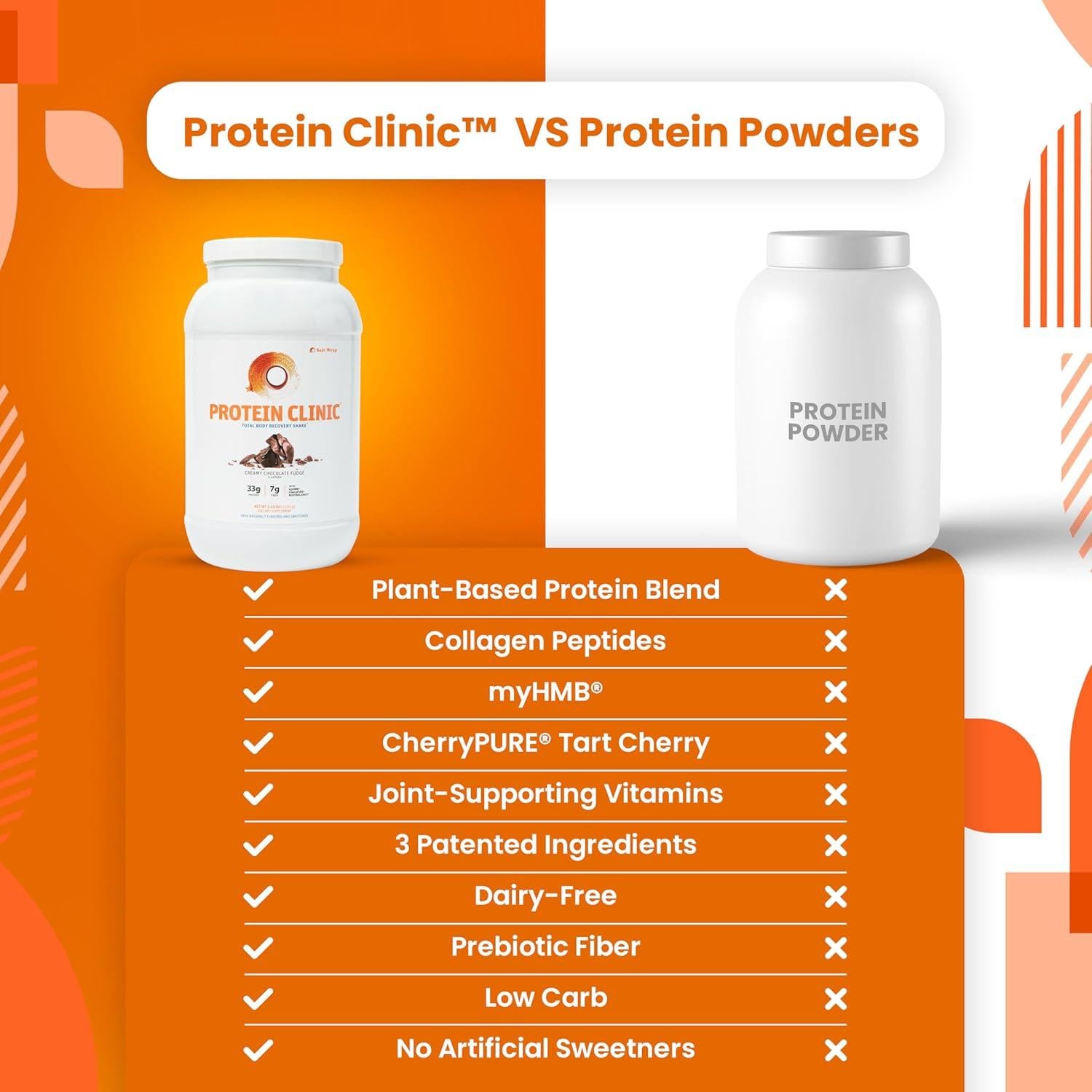 Batido de Recuperación Total SaltWrap 1.08 kg Chocolate