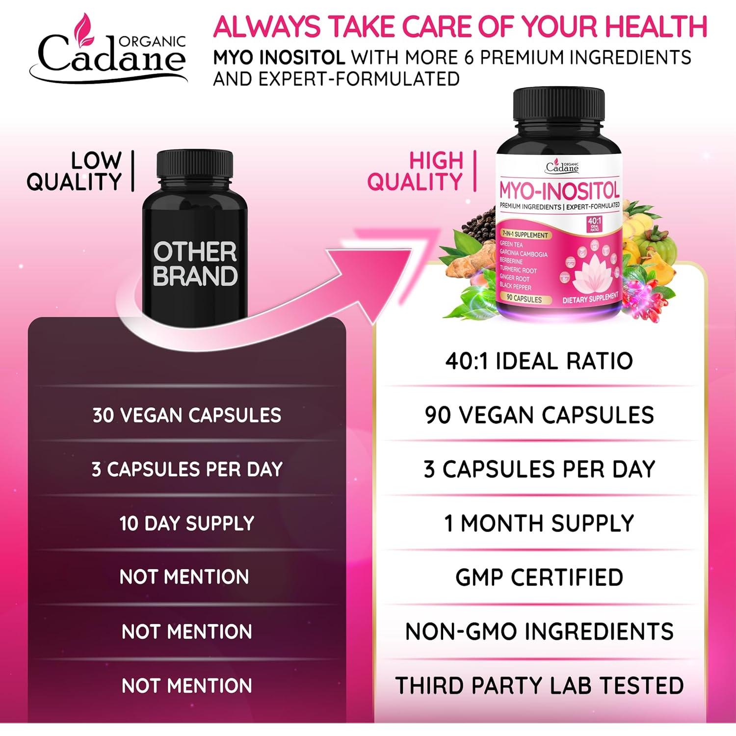 Cápsulas de Myo Inositol Orgánico Cadane - 90 Unidades