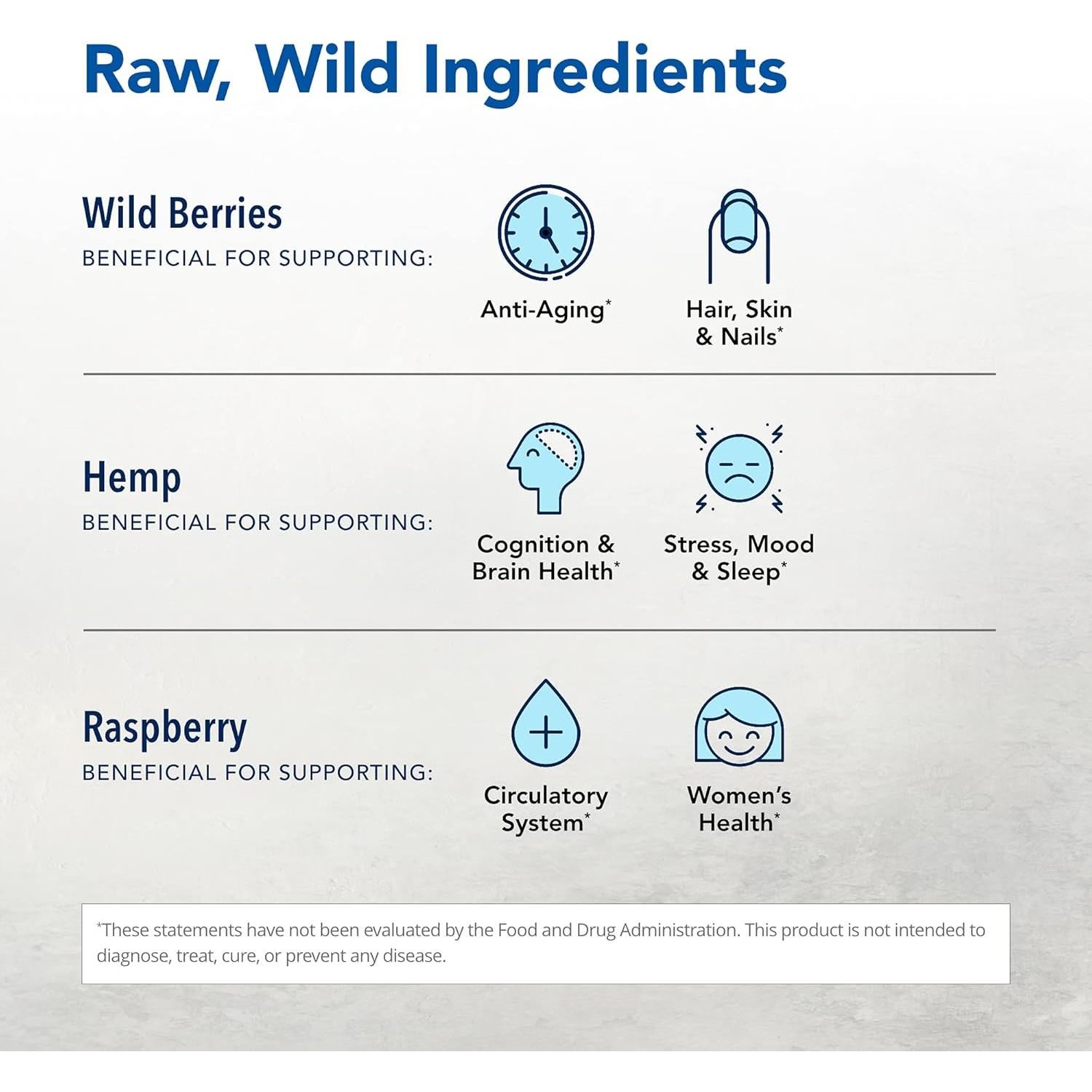 Proteína Cruda de Arroz Integral y Cáñamo NutriHemp 800g