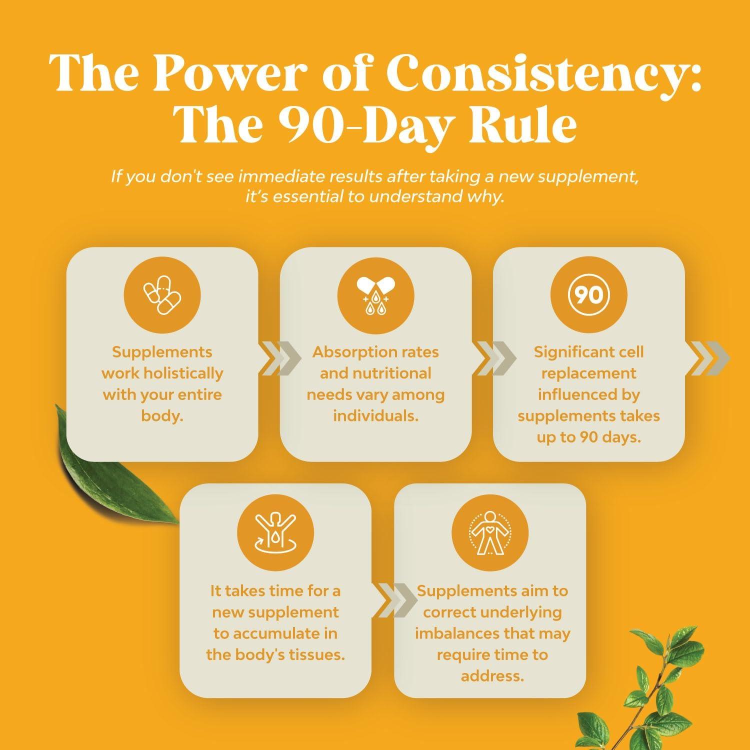 Suplemento Inmunológico Quercetina y Bromelina Natures Craft 90 Cápsulas