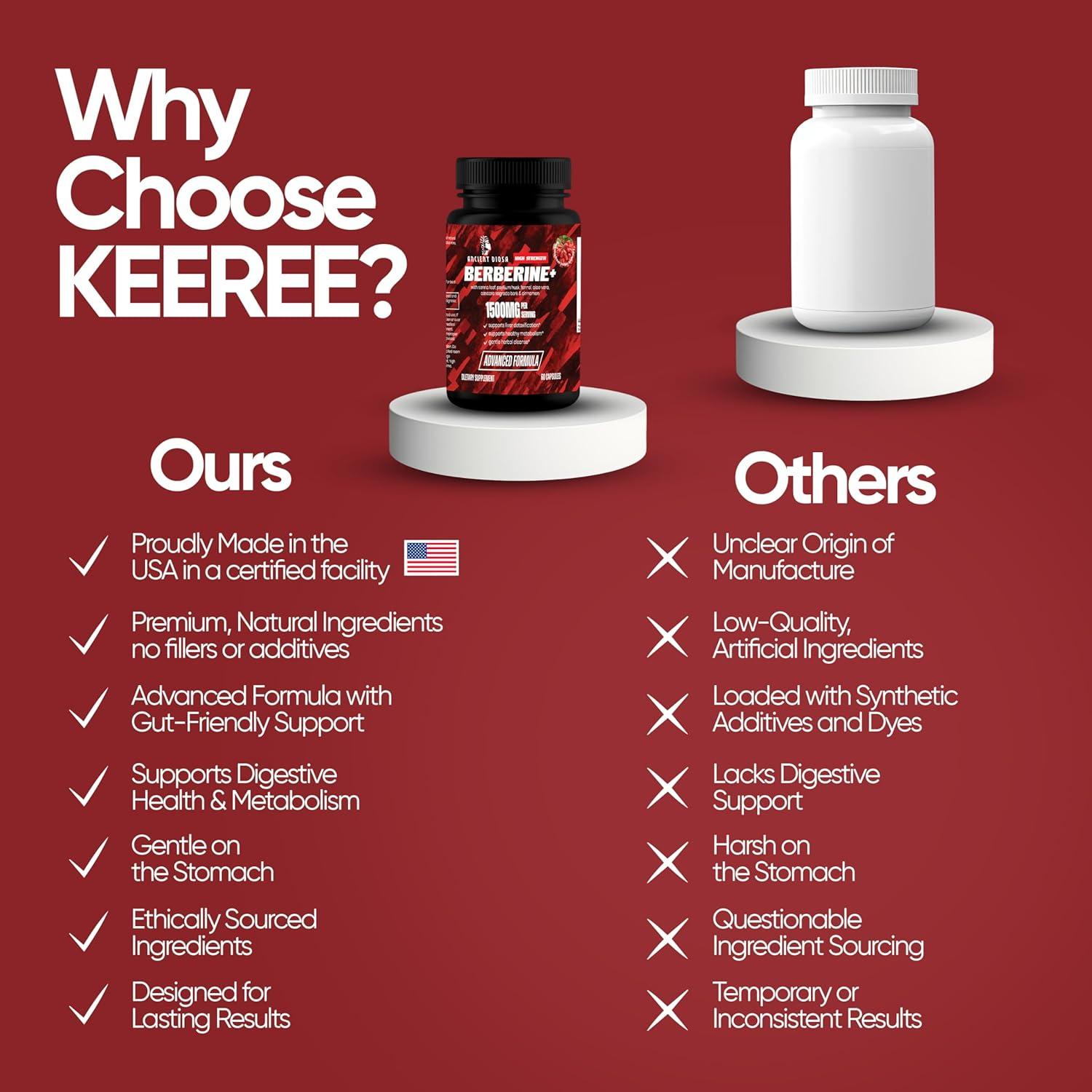 Suplemento de Berberina 1500mg DIOSA ANTIGUA 60 Cápsulas