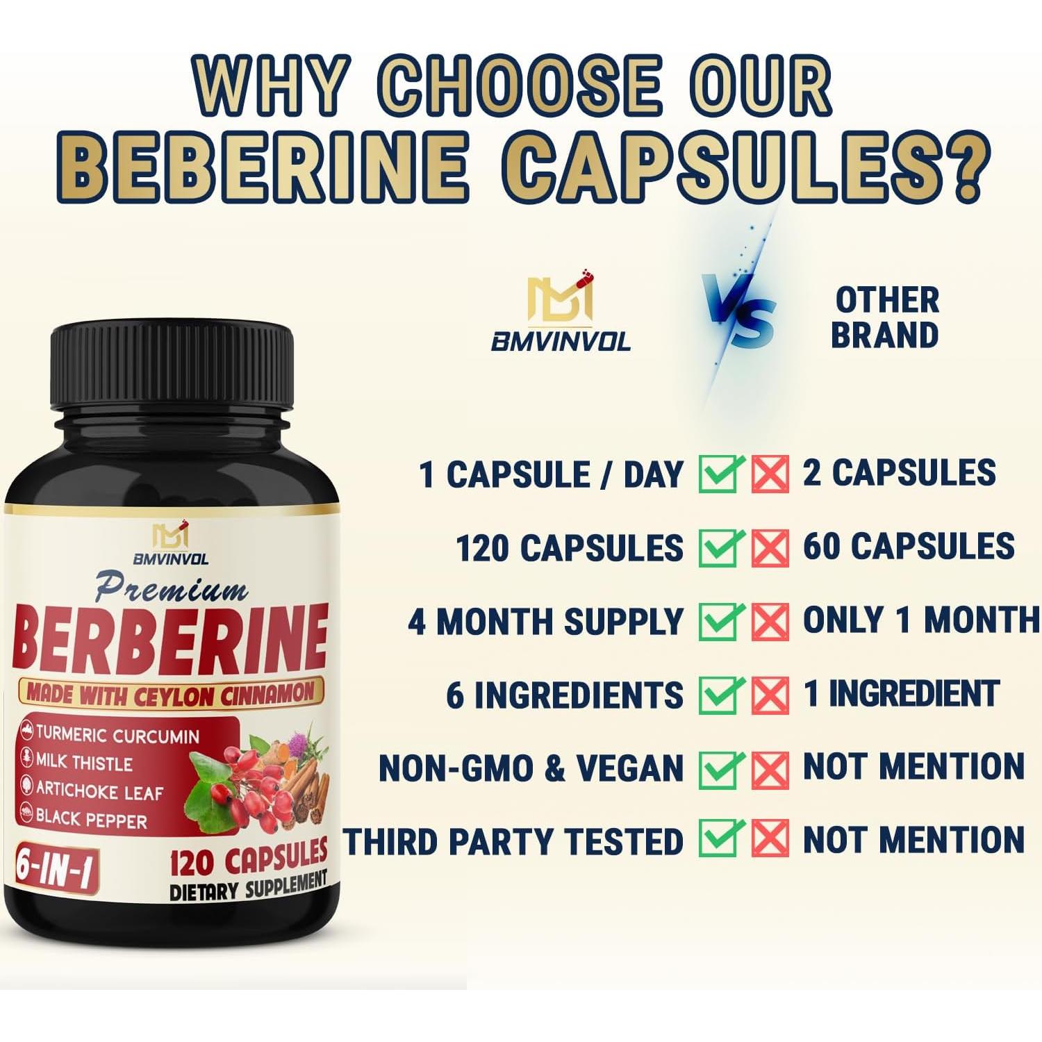 Suplemento de Berberina BMVINVOL 6 en 1 con Canela y Cúrcuma - 120 Cápsulas