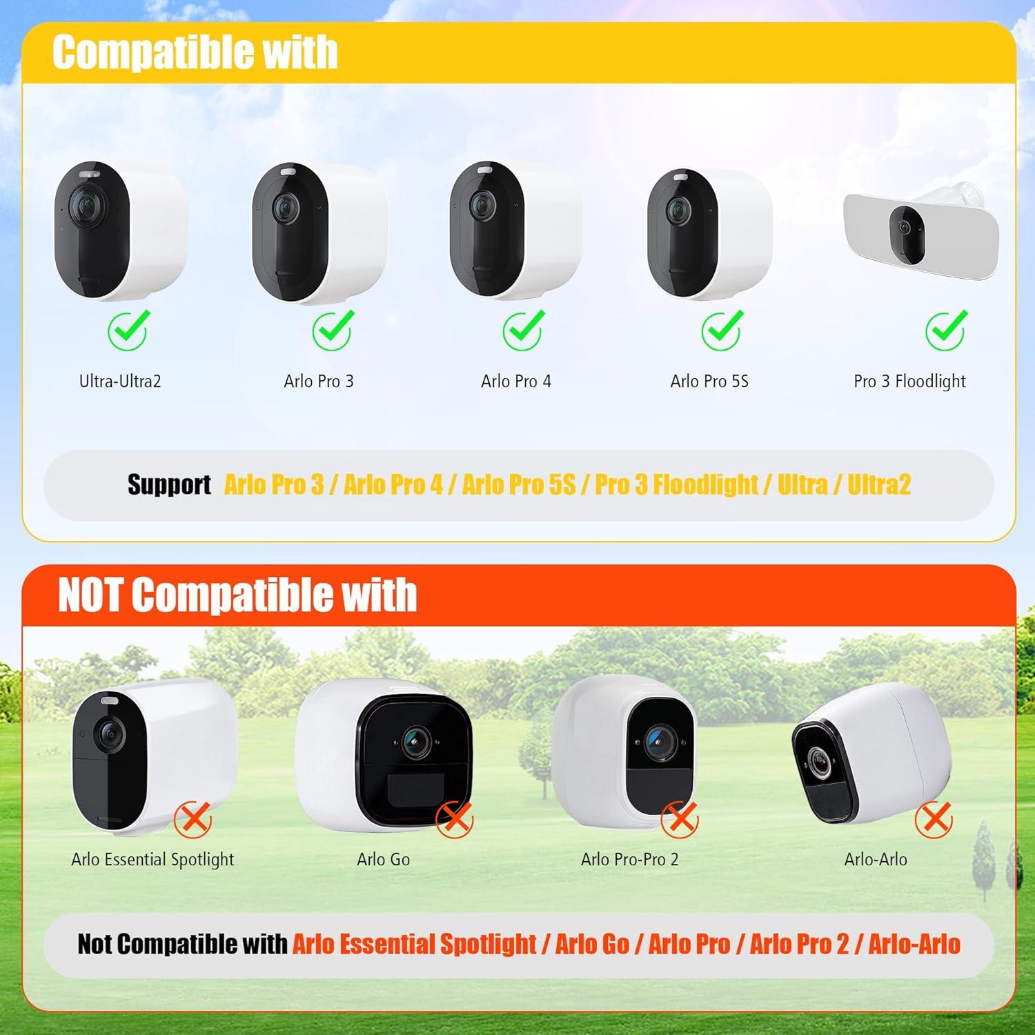 Cargador Solar Rhorawill 5V 4W para Cámara Arlo Pro 3/4/5S