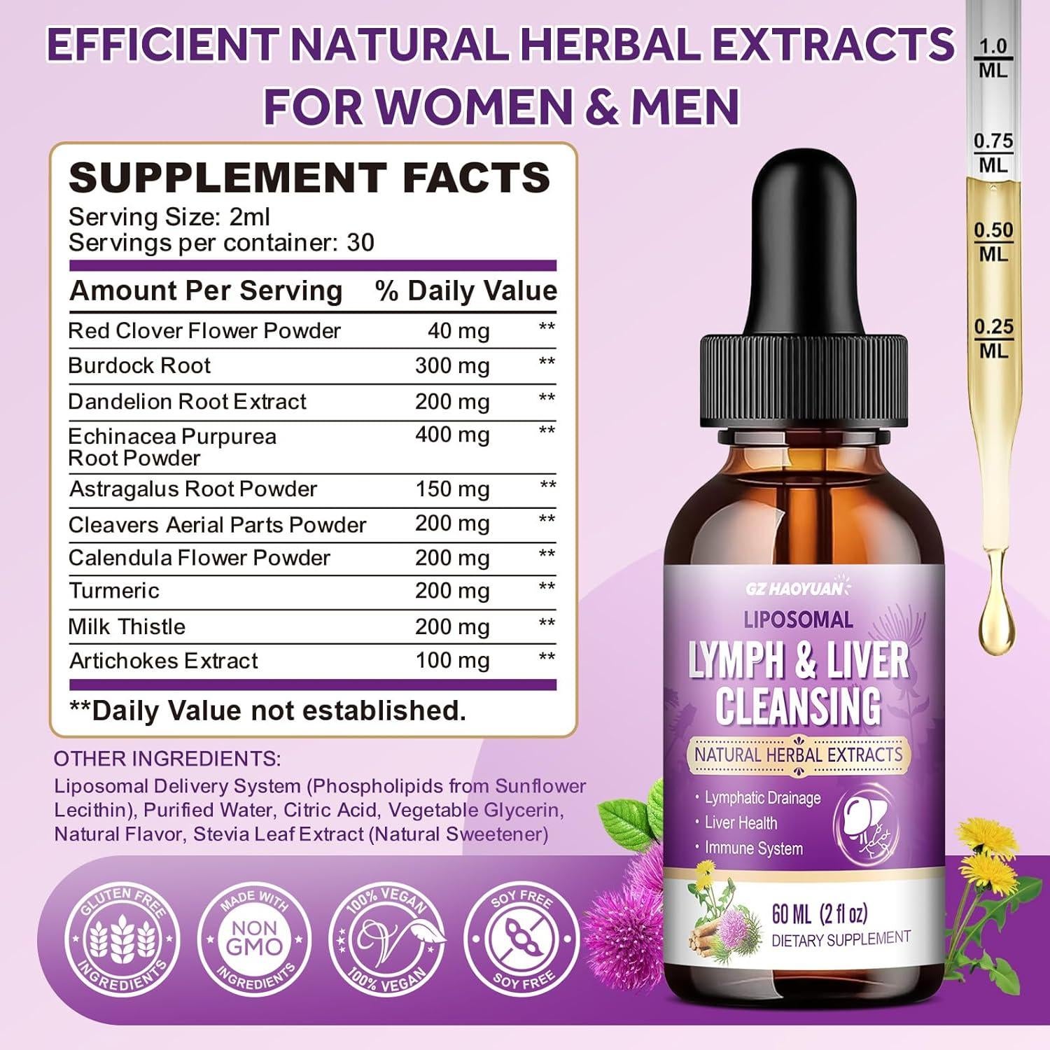 Gotas Detox Drenaje Linfático GZ HAOYUAN 118 ml Vegano