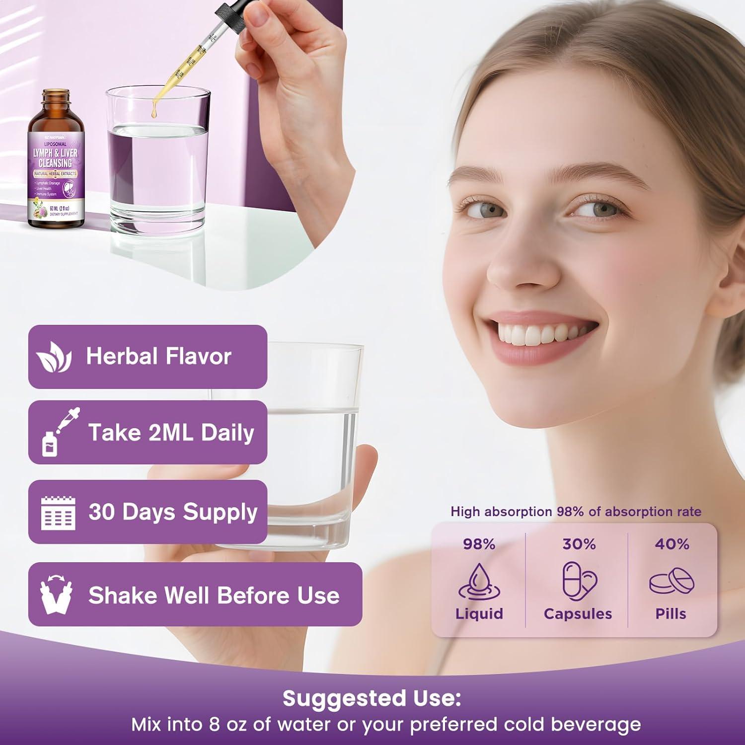 Gotas Detox Drenaje Linfático GZ HAOYUAN 118 ml Vegano