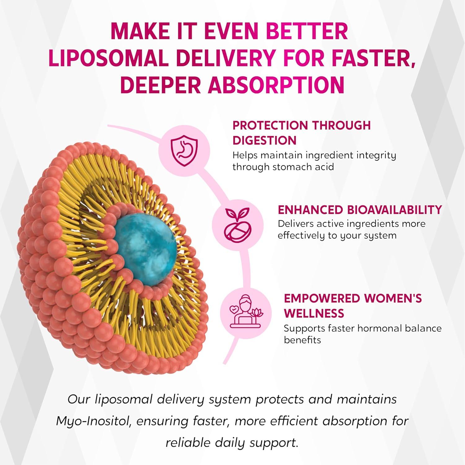 Suplemento NESSARIT 150 Cápsulas - Myo-Inositol, Berberina y Ashwagandha