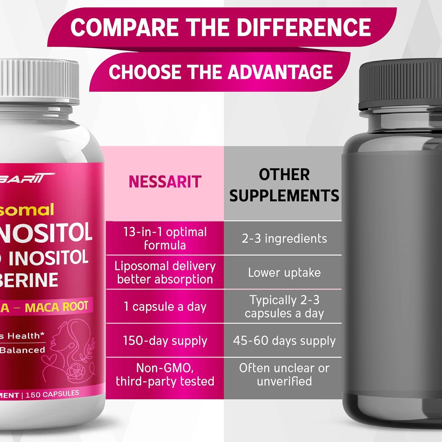 Suplemento NESSARIT 150 Cápsulas - Myo-Inositol, Berberina y Ashwagandha