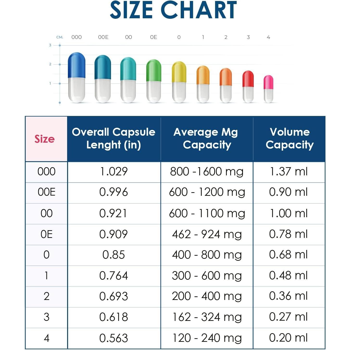 Cápsulas Vacías Veganas Capsuline Tamaño 00 Amarillo 1000 Unidades
