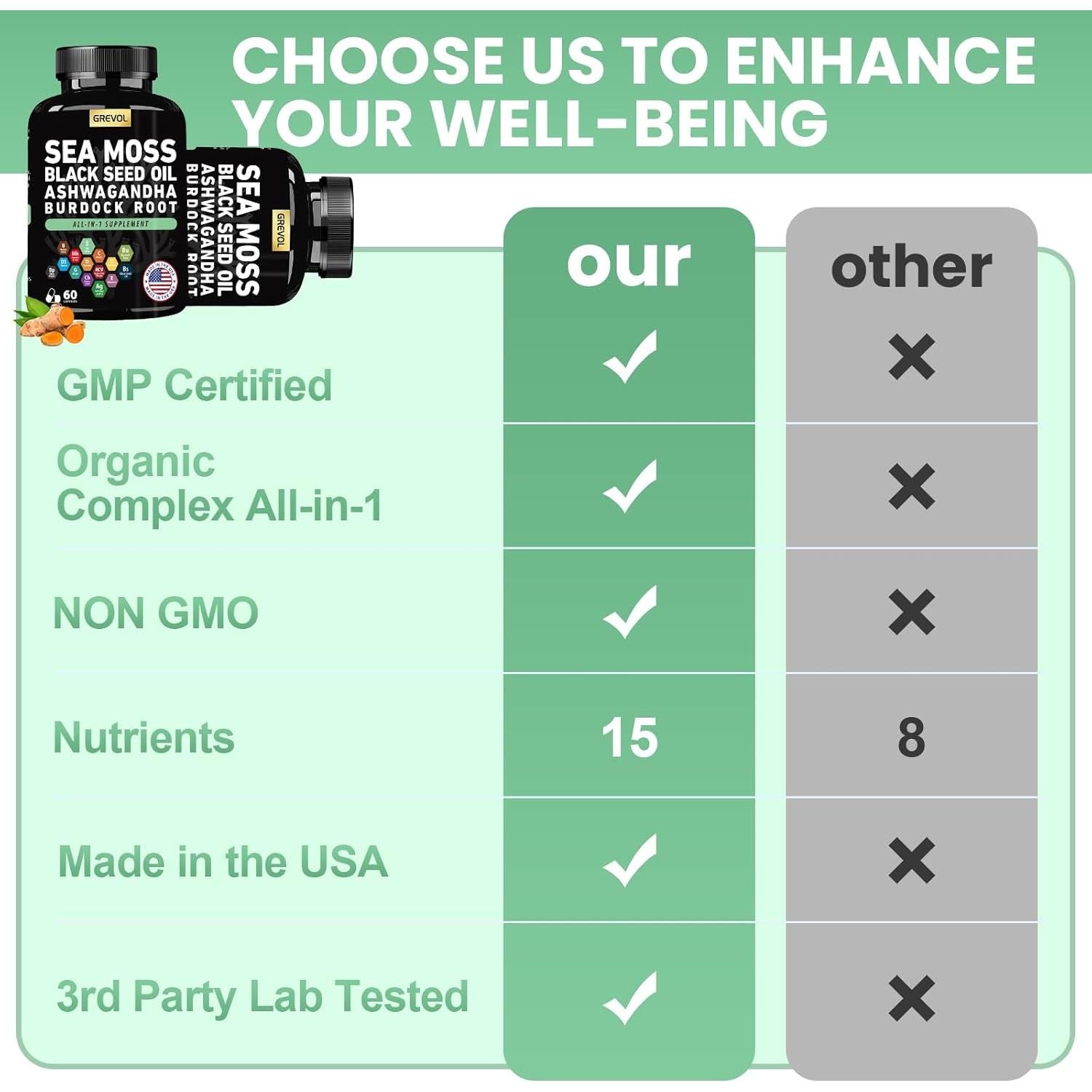 Suplemento Multimineral Musgo Marino Grevol 60 Cápsulas