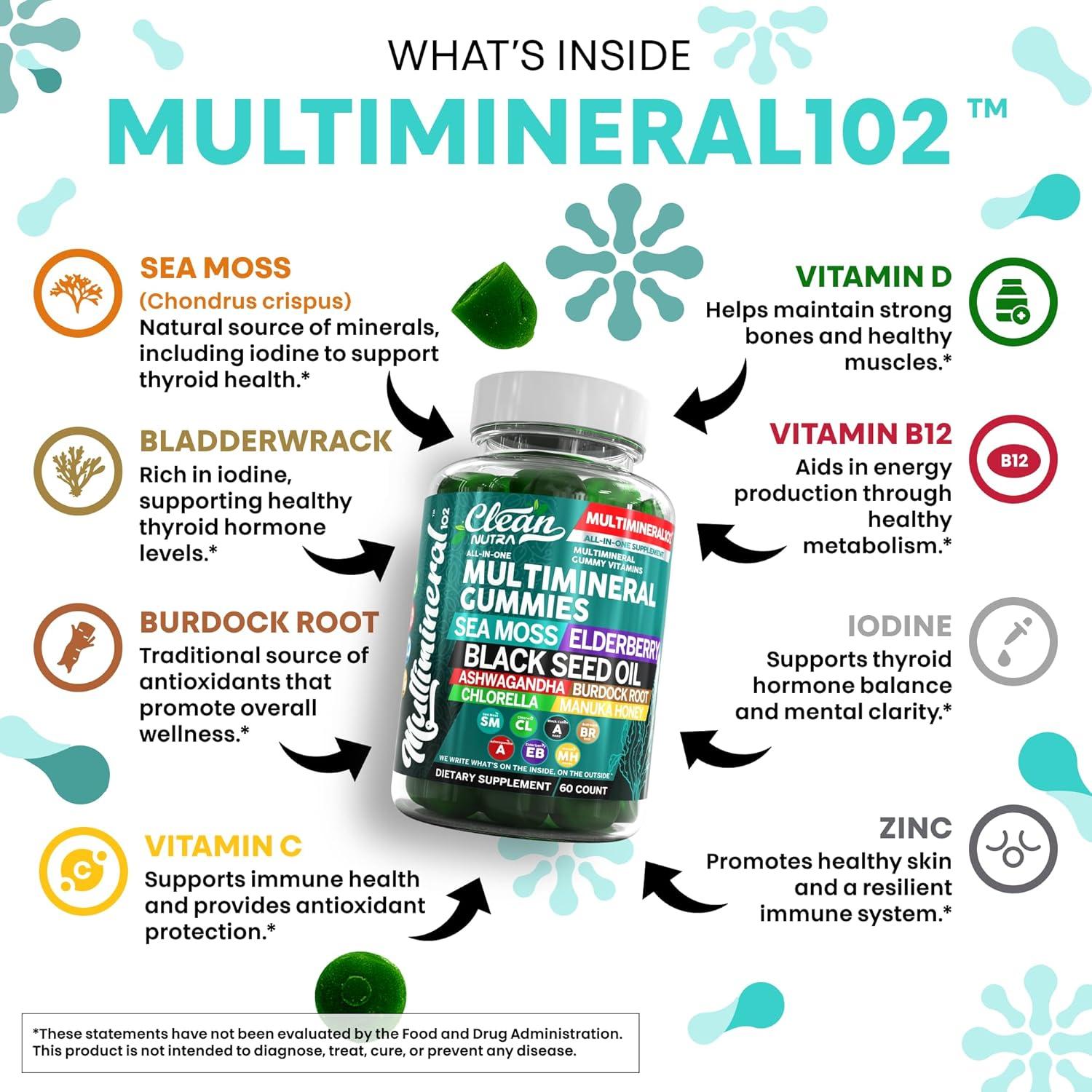 Gomitas Multiminerales Clean Nutra con Ashwagandha 408g