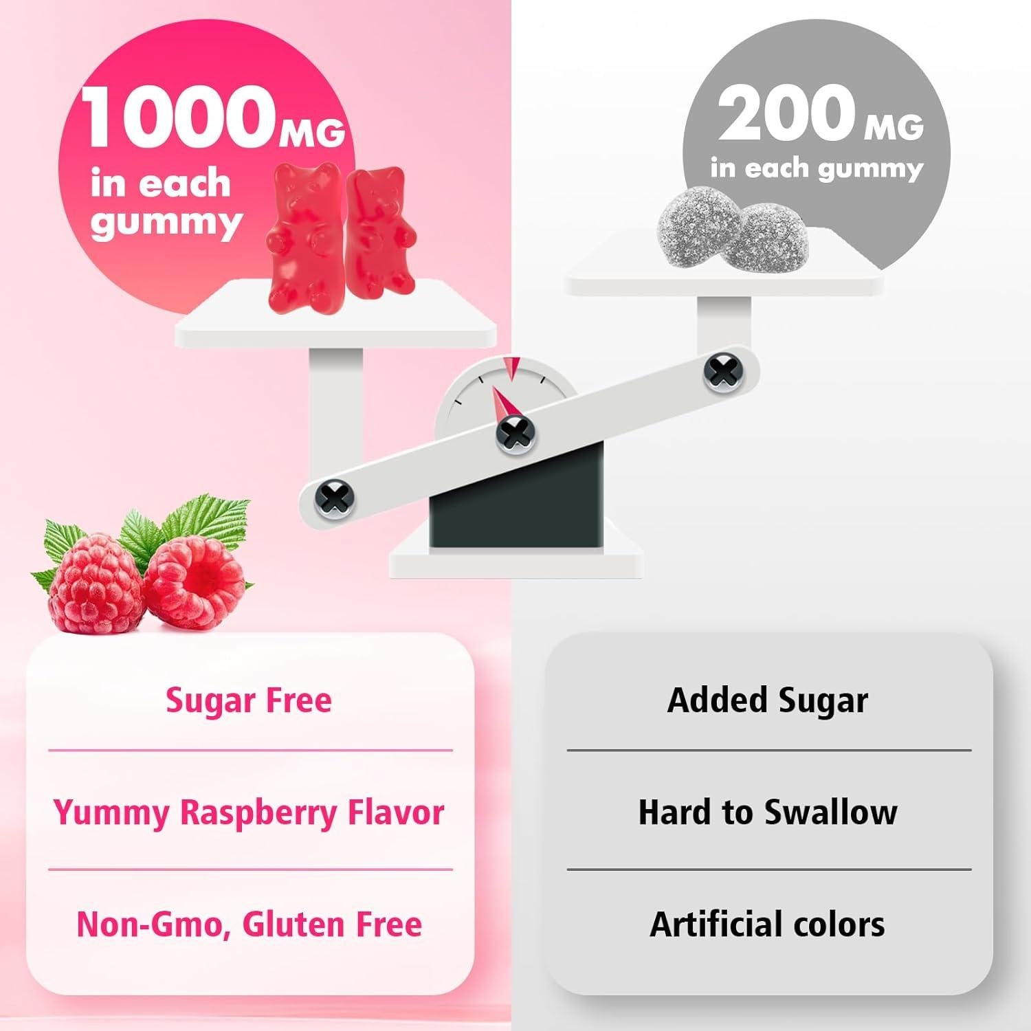 Gomitas NAC GrnLife 1000mg Antioxidantes Sabor Frambuesa 60u