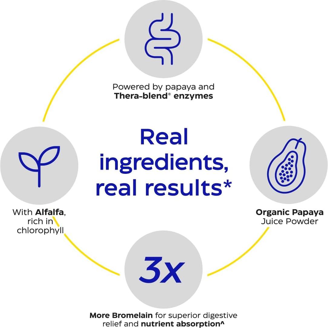 Enzymedica Papaya Gold Enzimas Digestivas Veganas 120 Tabletas