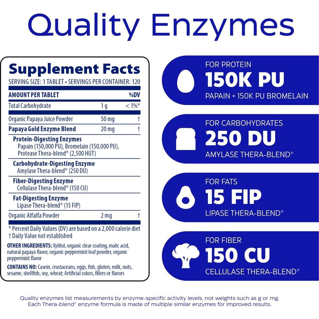 Enzymedica Papaya Gold Enzimas Digestivas Veganas 120 Tabletas