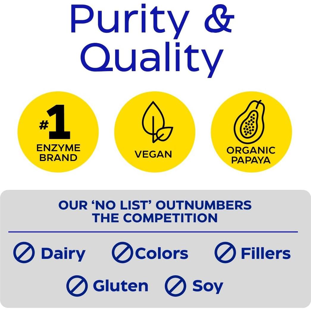 Enzymedica Papaya Gold Enzimas Digestivas Veganas 120 Tabletas