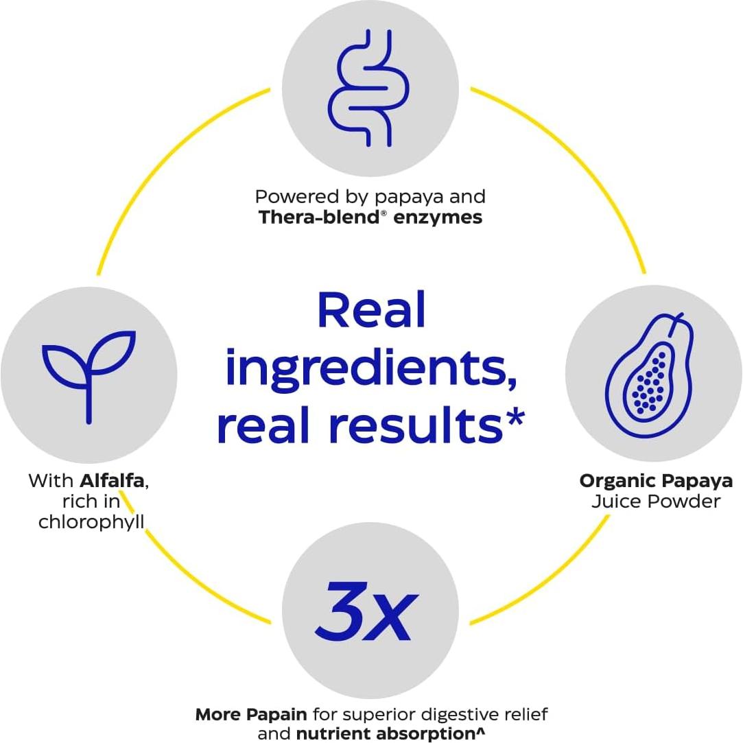 Enzymedica Enzimas Digestivas de Papaya Orgánica 240 Tabletas
